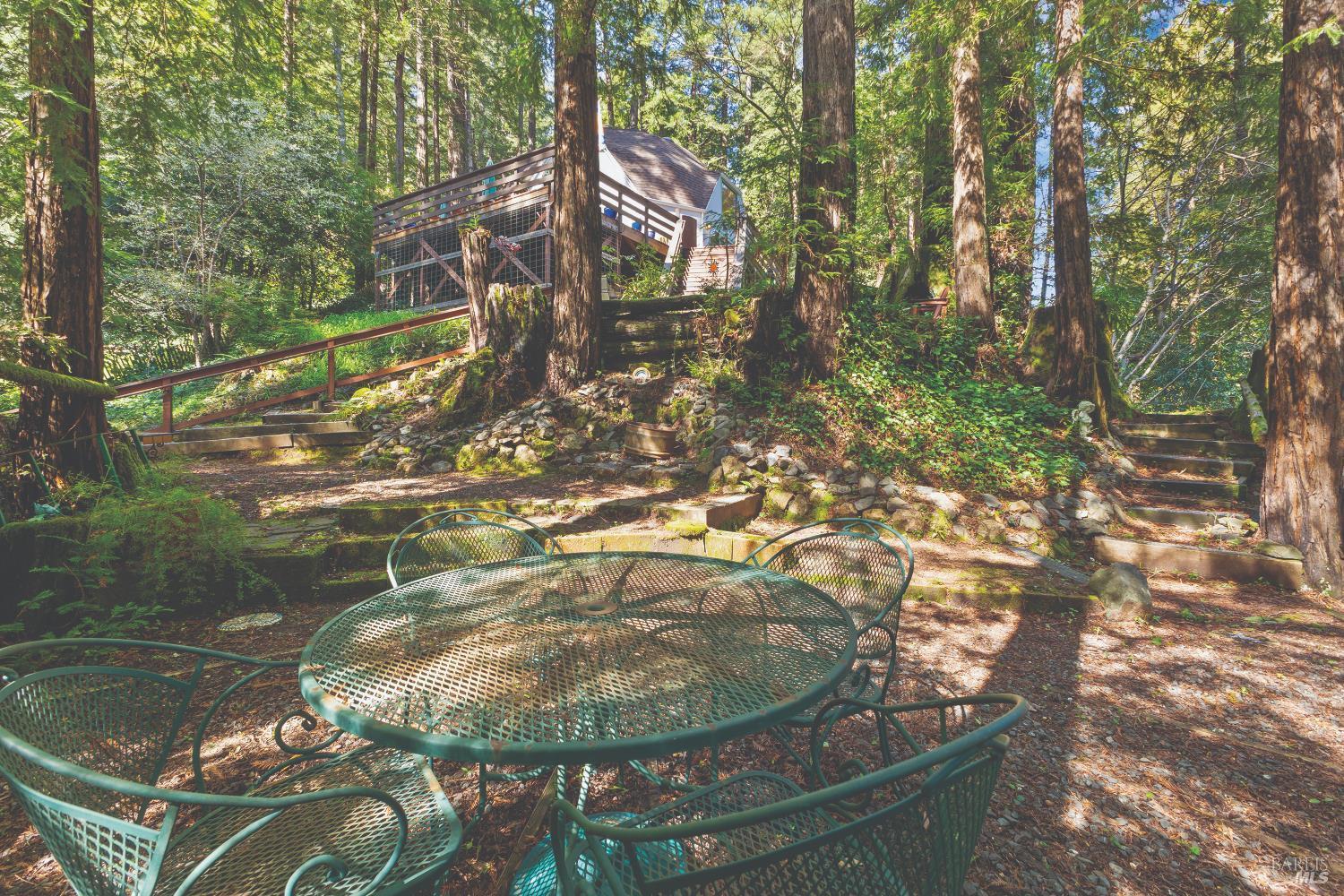 Monte Rio, California, 95462, United States, 1 Bedroom Bedrooms, ,2 BathroomsBathrooms,Residential,For Sale,2025033