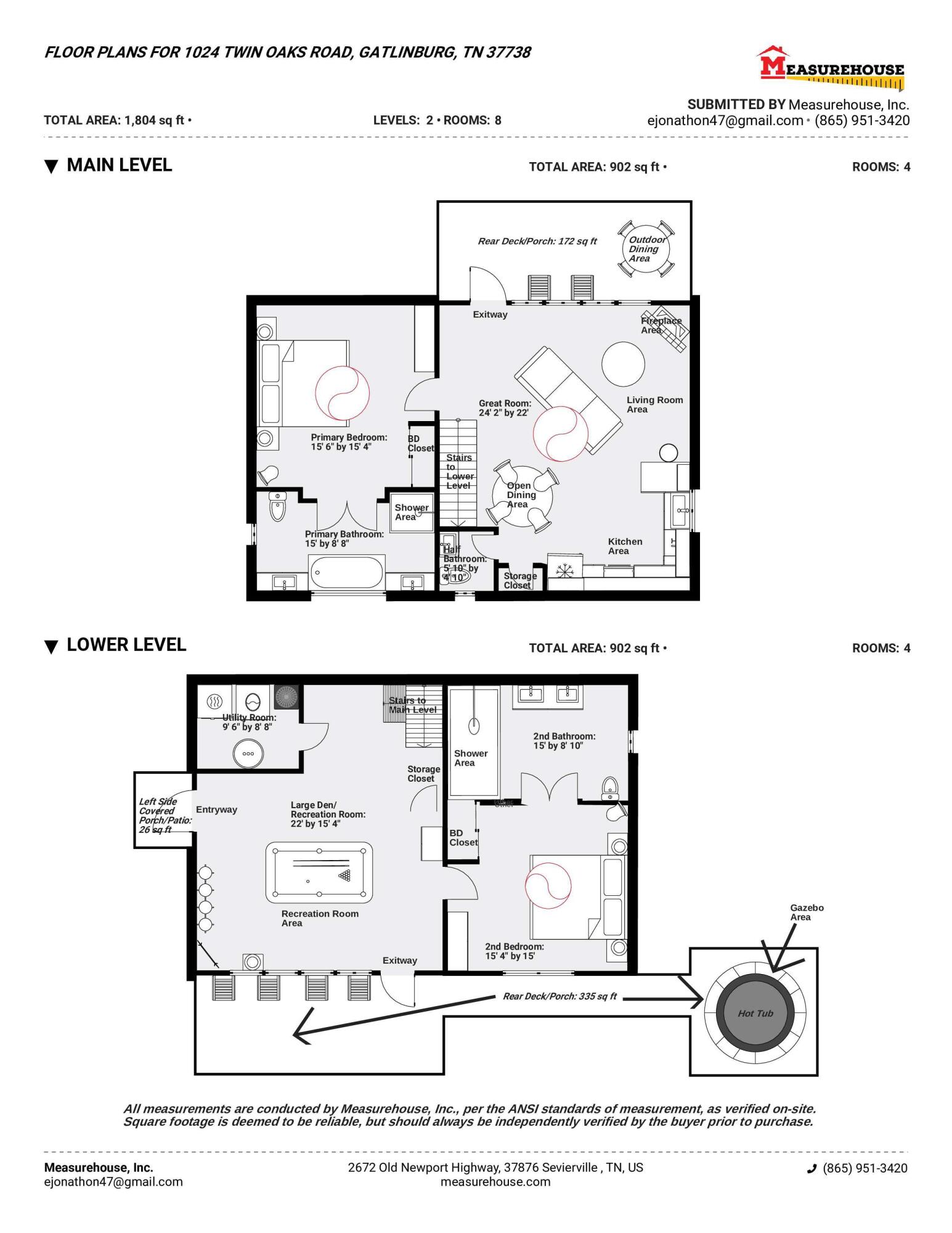 Gatlinburg, Tennessee, 37738, United States, 2 Bedrooms Bedrooms, ,3 BathroomsBathrooms,Residential,For Sale,1931589