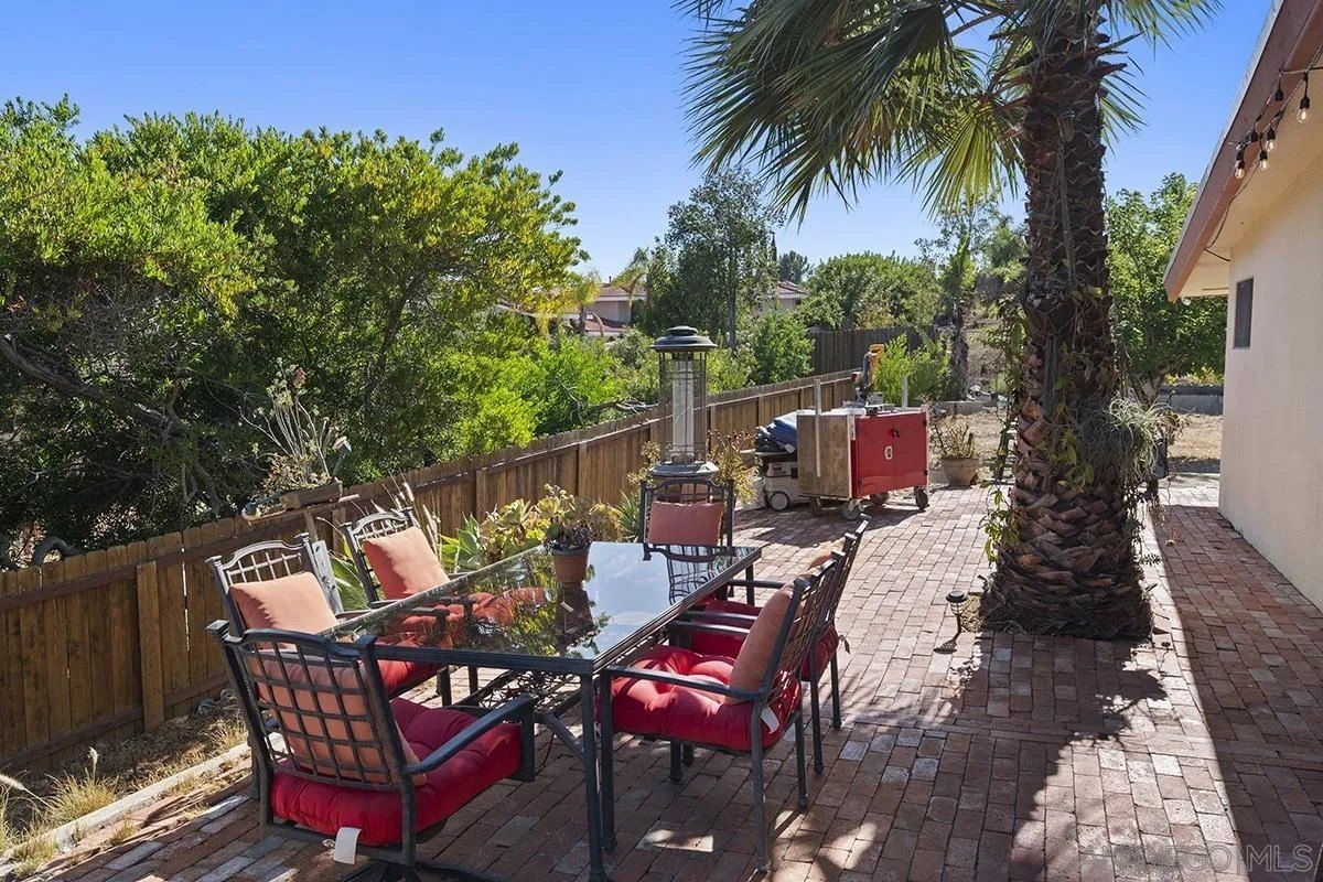 La Mesa, California, 91941, United States, 3 Bedrooms Bedrooms, ,4 BathroomsBathrooms,Residential,For Sale,1911905