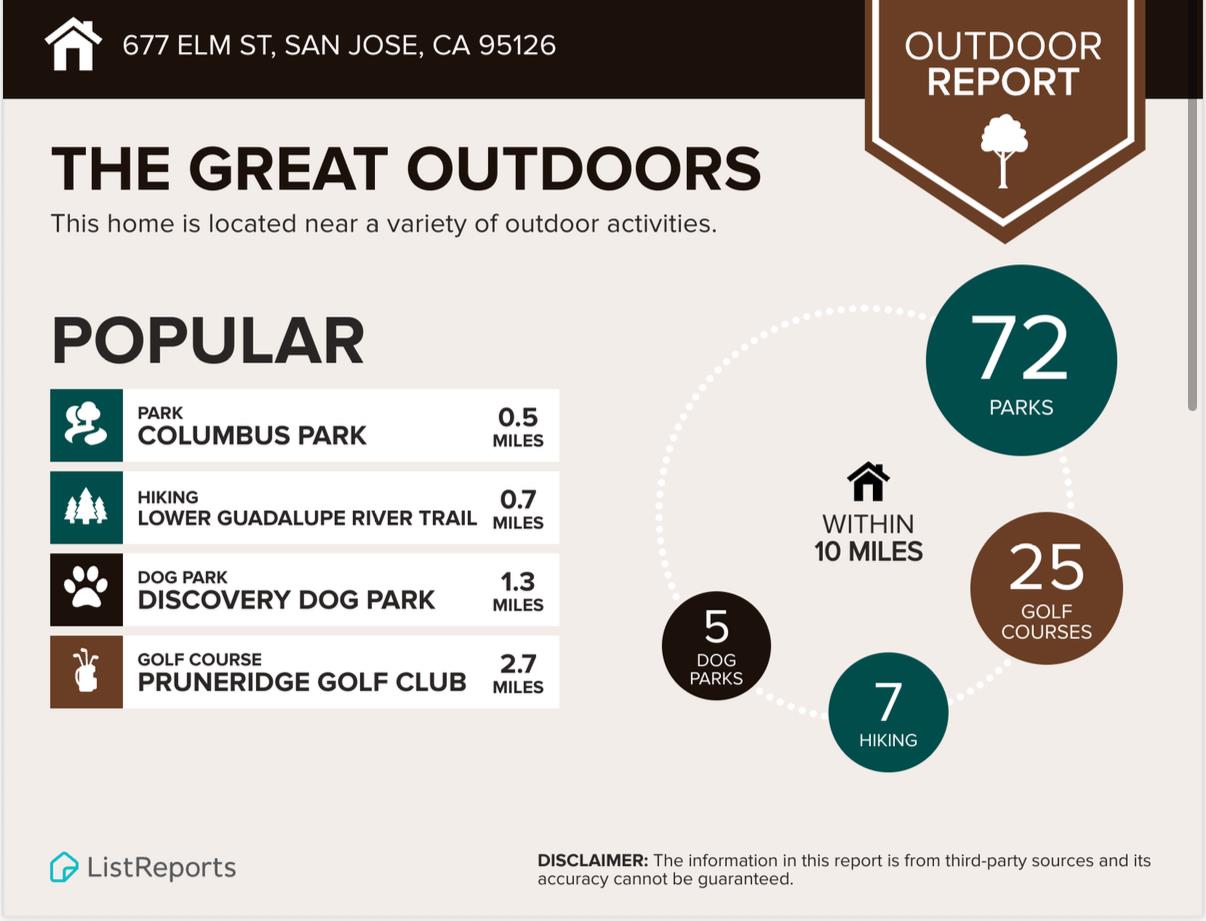 San Jose, California, 95126, United States, 2 Bedrooms Bedrooms, ,2 BathroomsBathrooms,Residential,For Sale,1987884