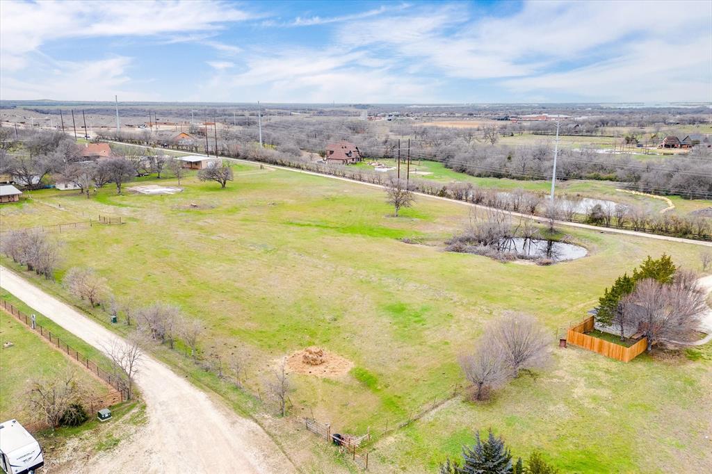 Argyle, Texas, 76226, United States, ,Residential,For Sale,1915185