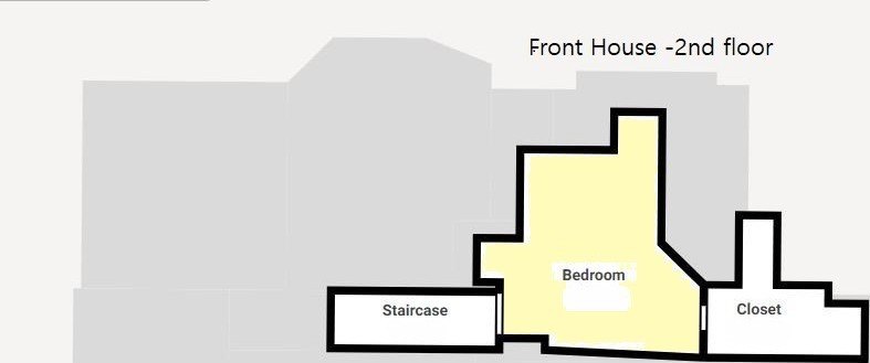225 W 47th Place, Los Angeles, California, 90037, United States, 7 Bedrooms Bedrooms, ,4 BathroomsBathrooms,Residential,For Sale,225 W 47th Place,1578098