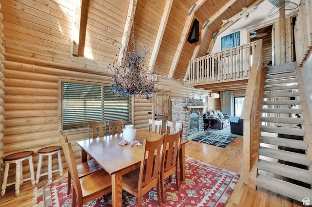 Heber City, Utah, 84032, United States, 4 Bedrooms Bedrooms, ,2 BathroomsBathrooms,Residential,For Sale,2005554