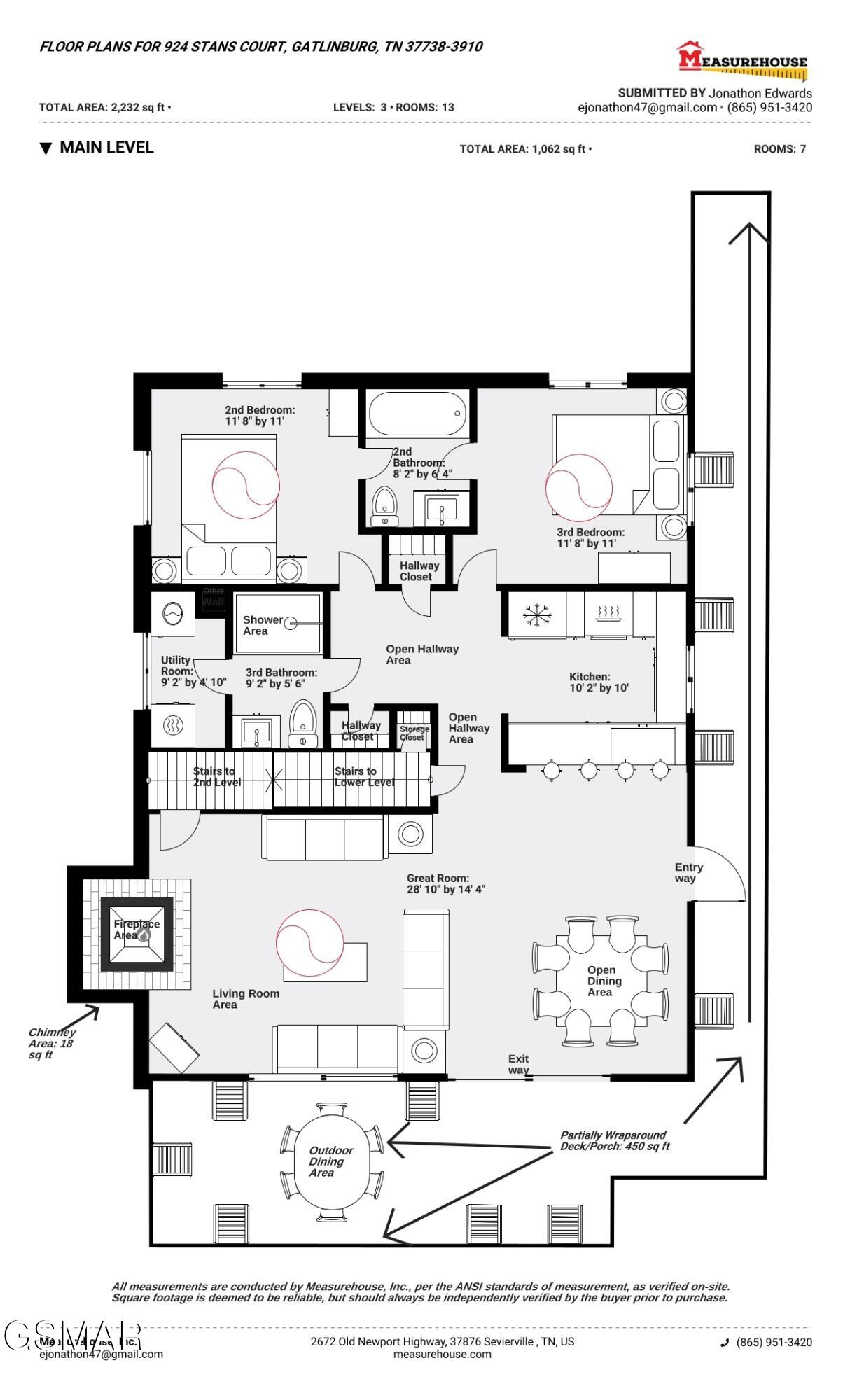 Gatlinburg, Tennessee, 37738, United States, 5 Bedrooms Bedrooms, ,4 BathroomsBathrooms,Residential,For Sale,2023747