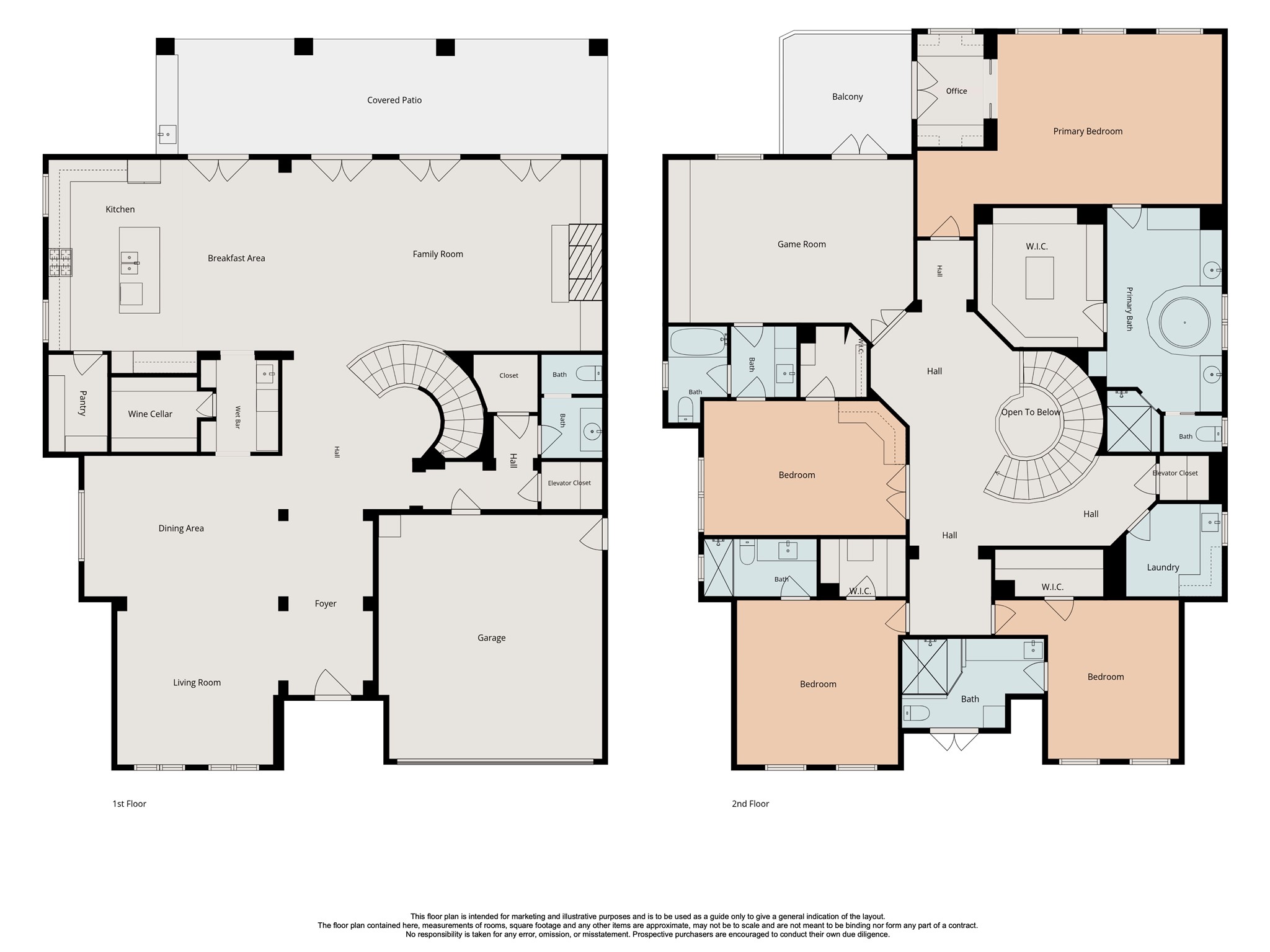  2531 Swift Boulevard - 物件實景
