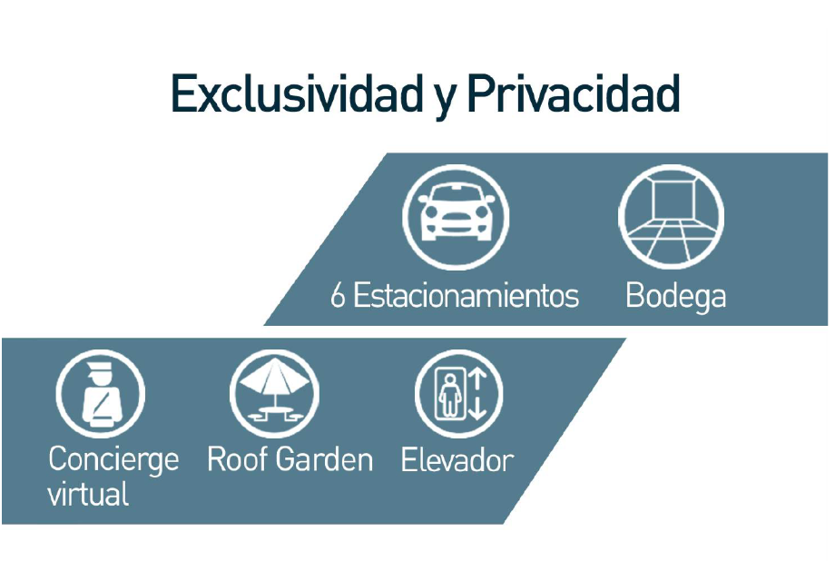Amores, Benito Juárez, Ciudad de México, 03240, Mexico, 2 Bedrooms Bedrooms, ,1 BathroomBathrooms,Residential,For Sale,Amores,1640764
