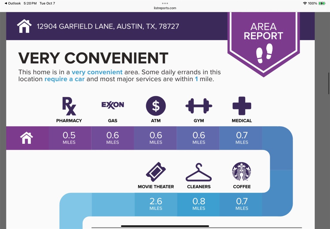 Austin, Texas, 78727, United States, 3 Bedrooms Bedrooms, ,2 BathroomsBathrooms,Residential,For Sale,1960659