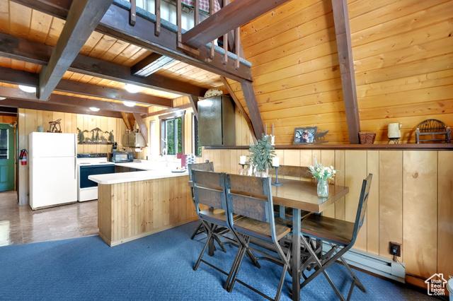 Heber City, Utah, 84032, United States, 2 Bedrooms Bedrooms, ,1 BathroomBathrooms,Residential,For Sale,1915500