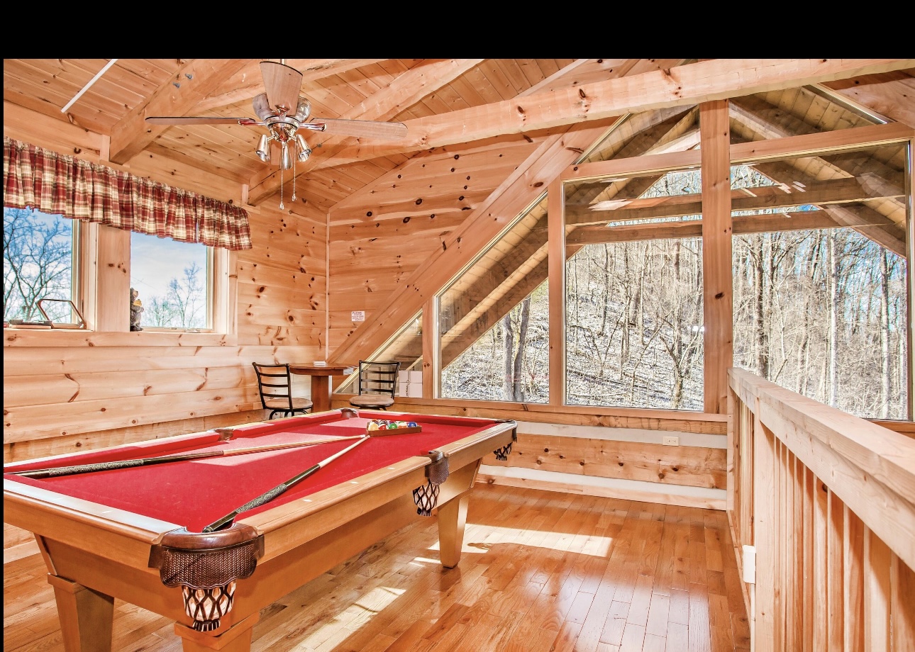 Pigeon Forge, Tennessee, 37863, United States, 2 Bedrooms Bedrooms, ,2 BathroomsBathrooms,Residential,For Sale,1982170