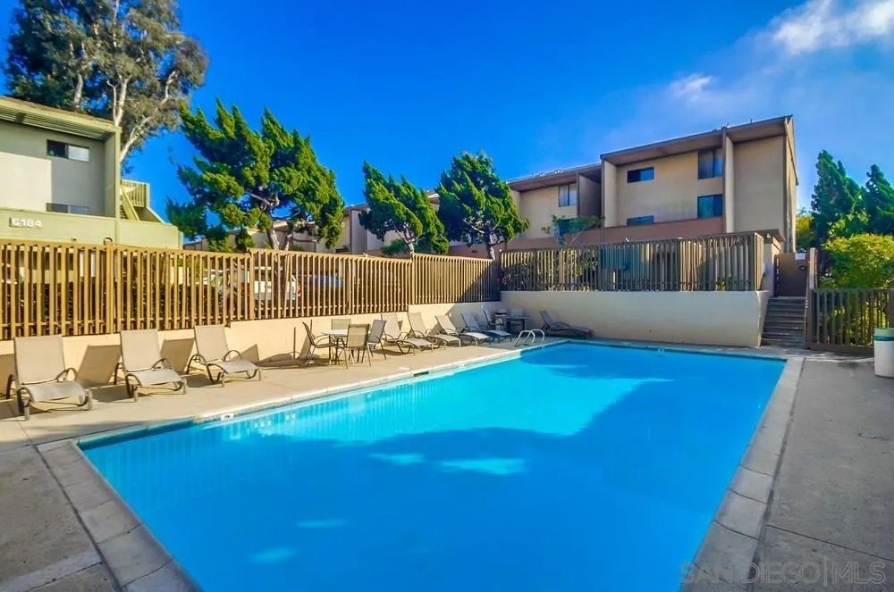 San Diego, California, 92122, United States, 1 Bedroom Bedrooms, ,1 BathroomBathrooms,Residential,For Sale,1991201