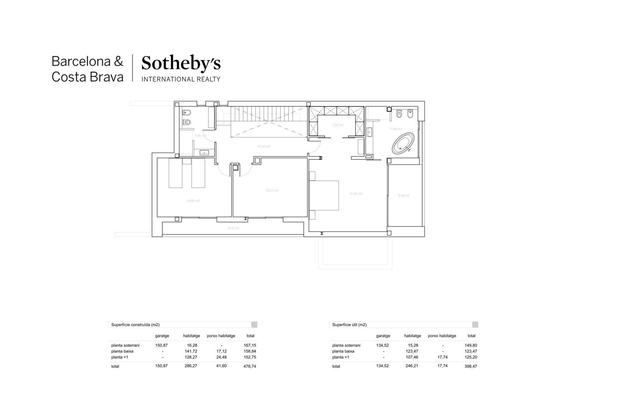  Plot with sea views in the center of Llavaneres - Costa BCN - 物件實景
