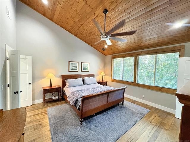 Park Hill, Oklahoma, 74451, United States, 4 Bedrooms Bedrooms, ,3 BathroomsBathrooms,Residential,For Sale,1978884