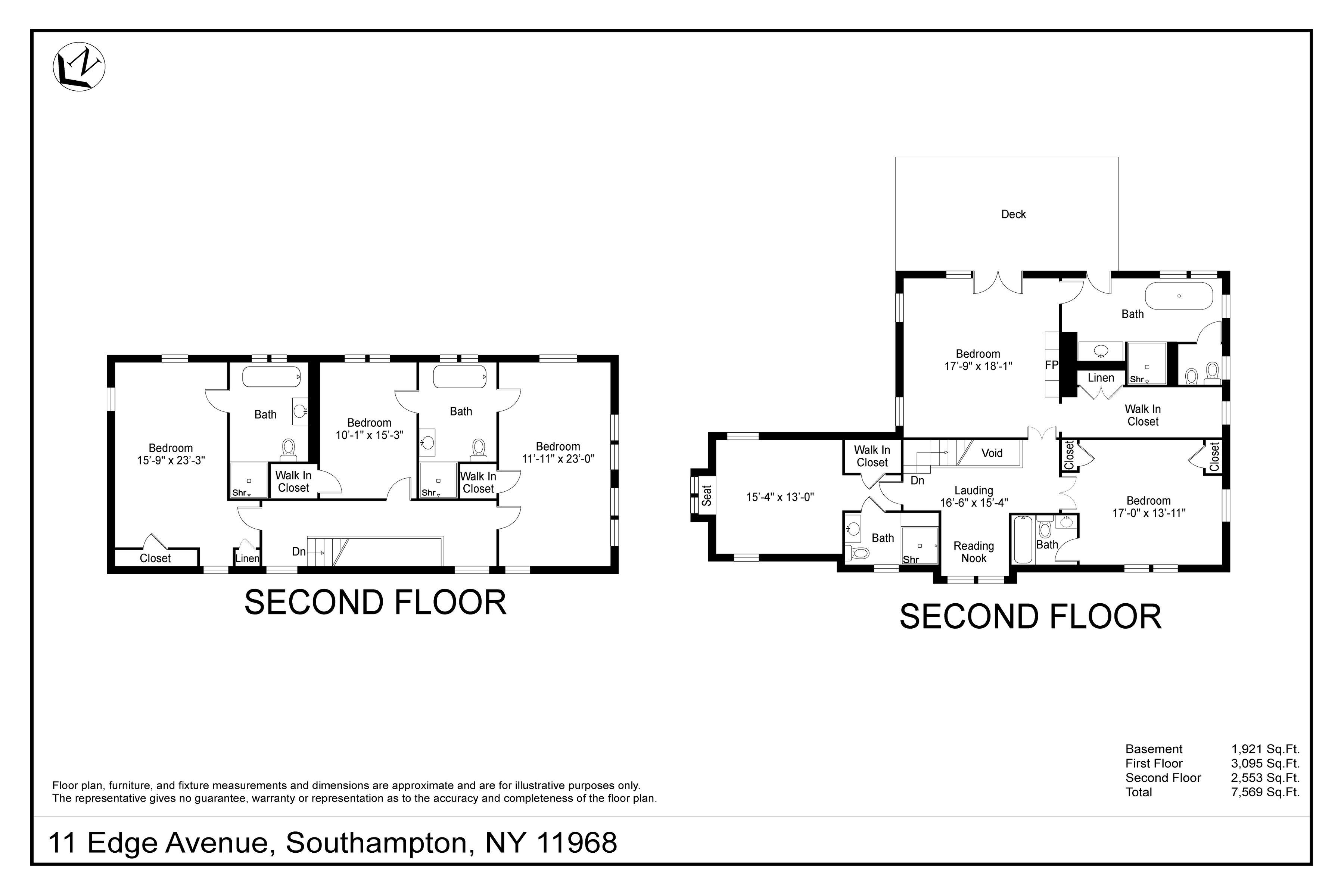  Private Southampton Estate - 物件實景