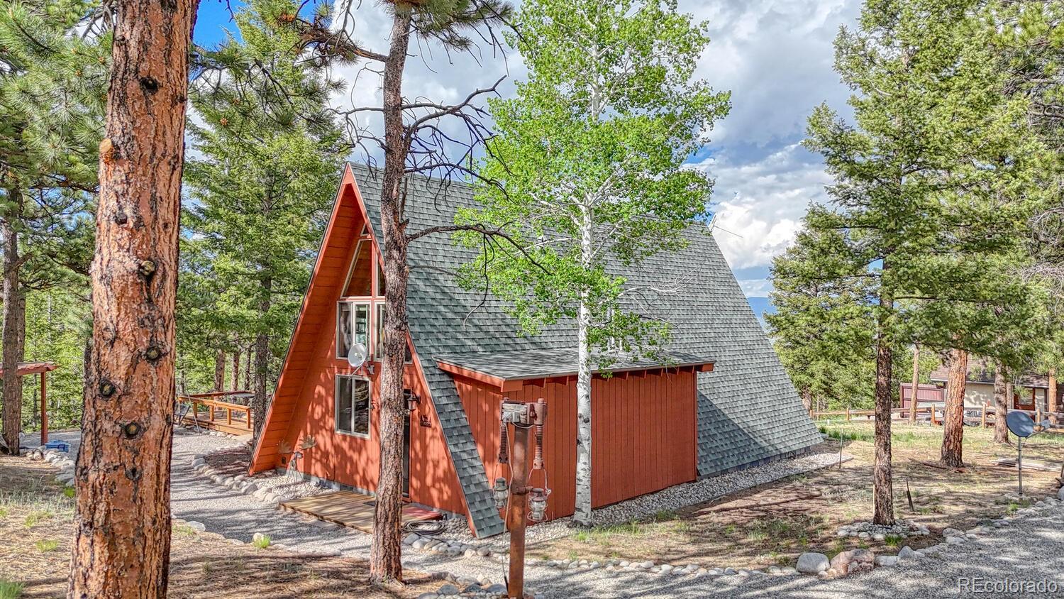 Buena Vista, Colorado, 81211, United States, 3 Bedrooms Bedrooms, ,Residential,For Sale,1903472