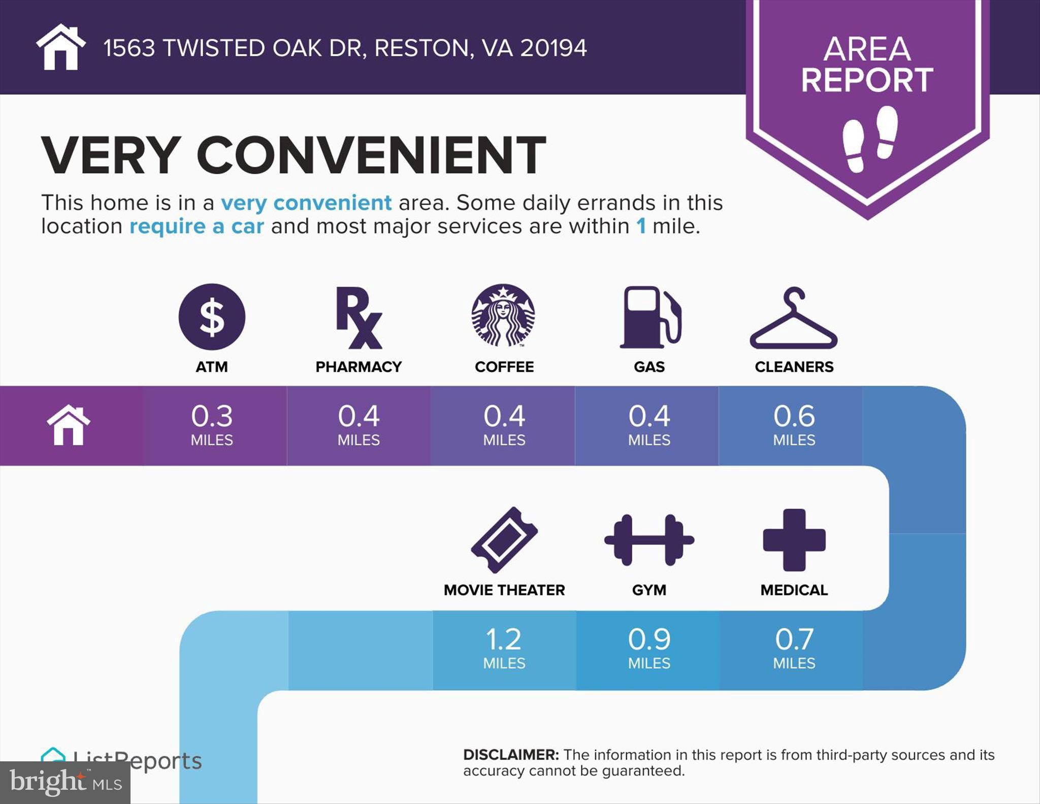 Reston, Virginia, 20194, United States, 2 Bedrooms Bedrooms, ,4 BathroomsBathrooms,Residential,For Sale,2015331