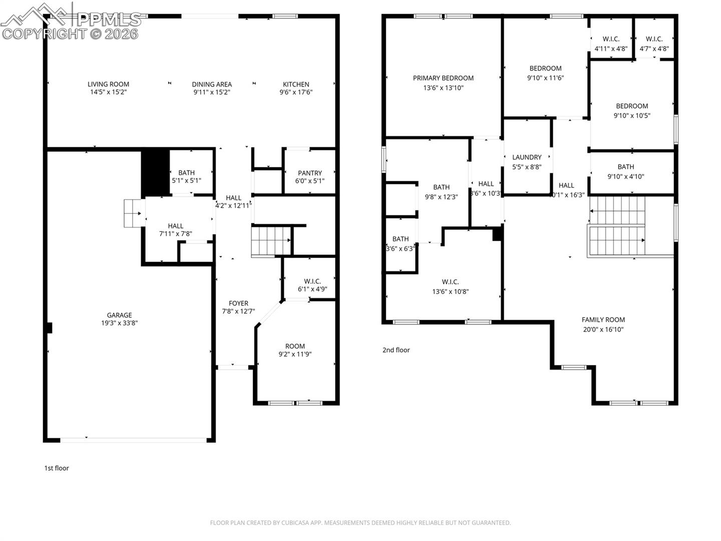 Fountain, Colorado, 80817, United States, 3 Bedrooms Bedrooms, ,2 BathroomsBathrooms,Residential,For Sale,2049378