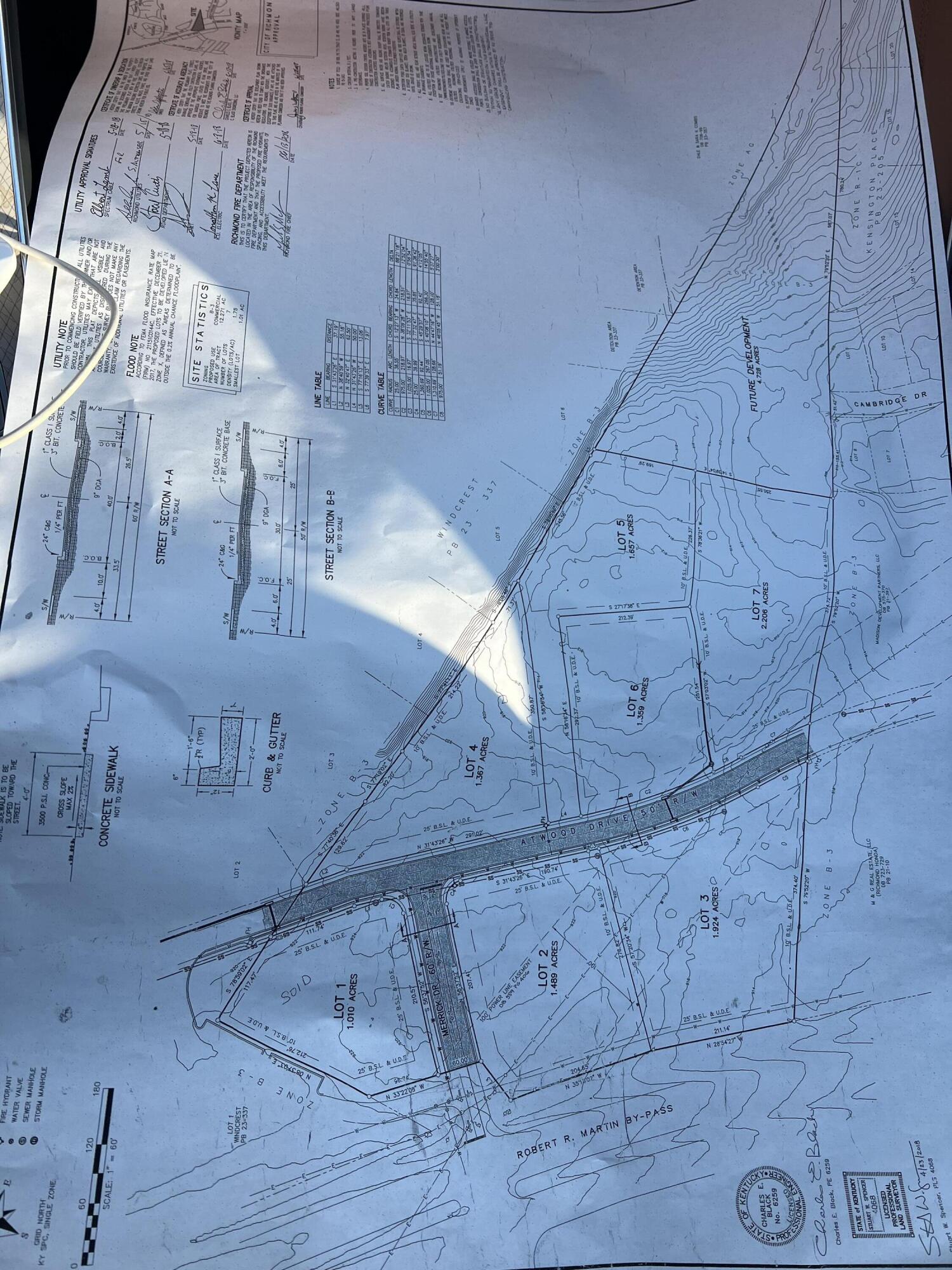 RIchmond, Kentucky, 40475, United States, ,Land,For Sale,2009686