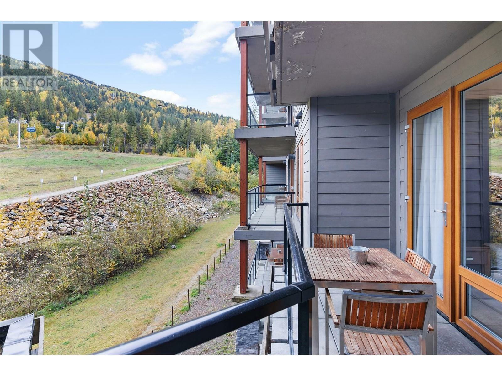 REVELSTOKE, British Columbia, V0E 2S0, CA, 1 Bedroom Bedrooms, ,2 BathroomsBathrooms,Residential,For Sale,1837382
