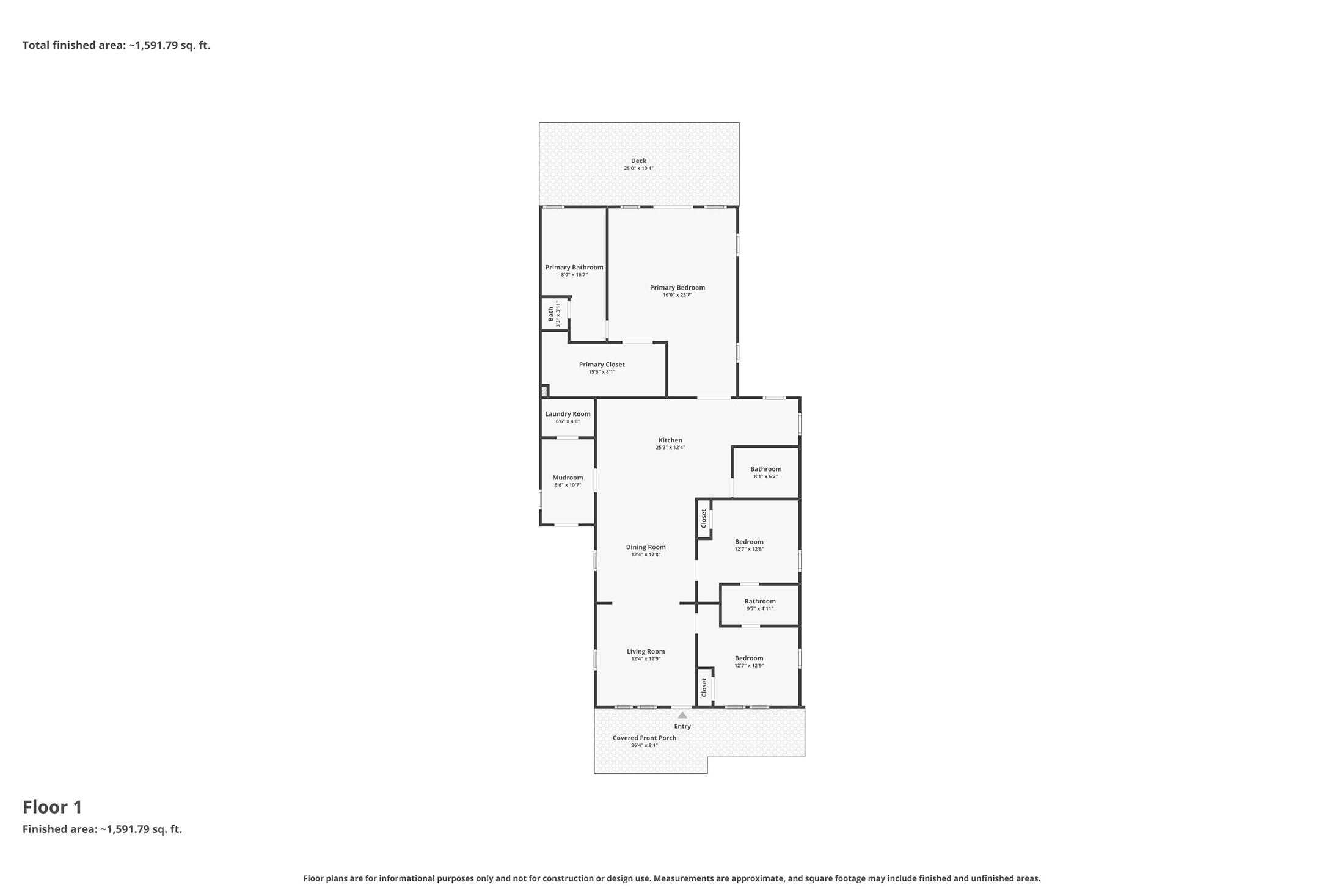  beautifully renovated home where  modern upgrades meet timeless charm - 物件實景
