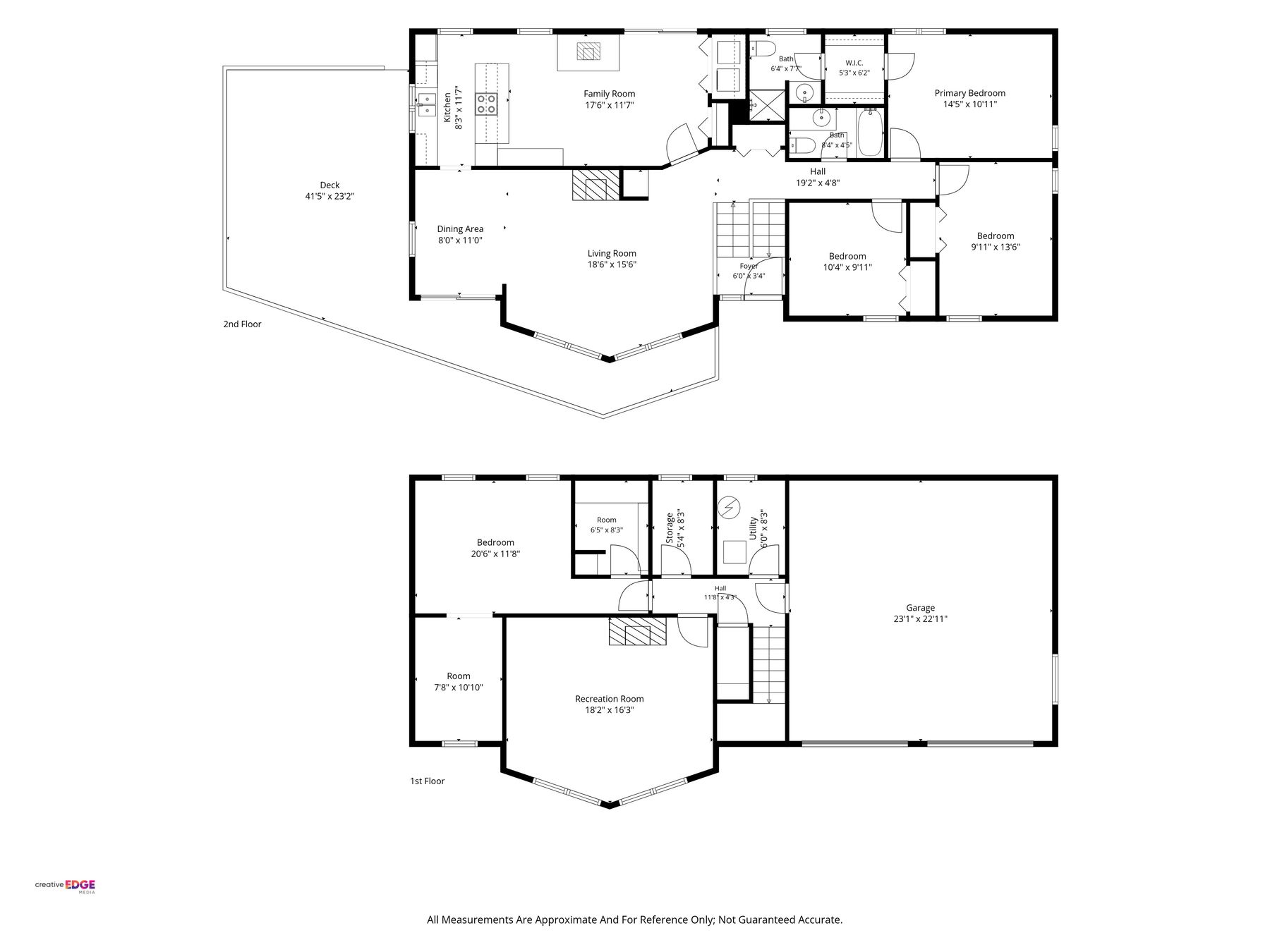  True Main Floor Living - 物件實景
