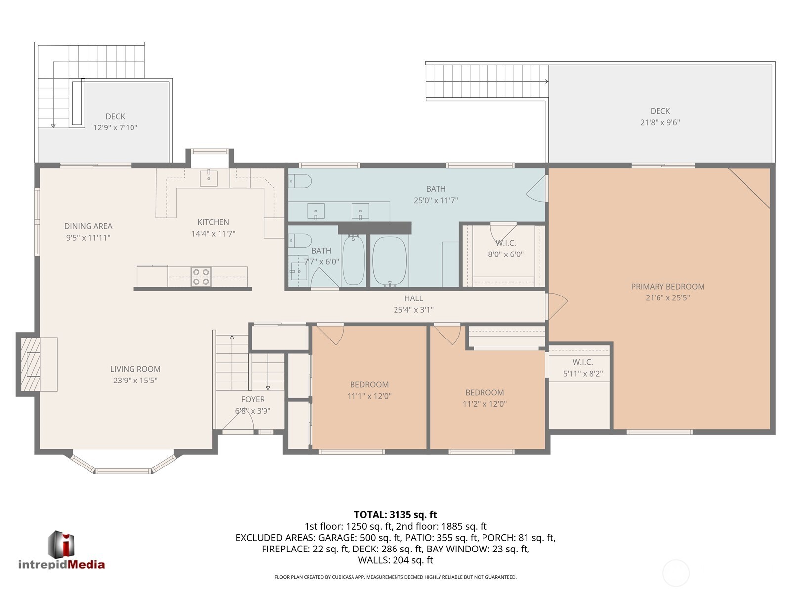 Oak Harbor, Washington, 98277, United States, 5 Bedrooms Bedrooms, ,2 BathroomsBathrooms,Residential,For Sale,2000673