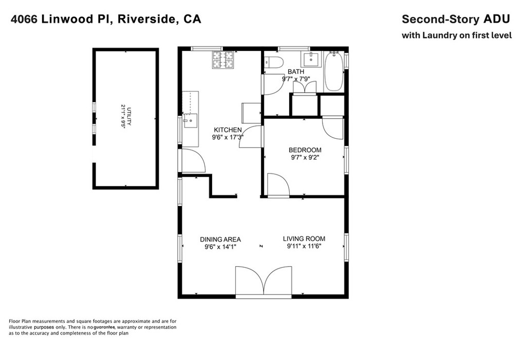Riverside, California, 92506, United States, ,Residential,For Sale,1926260