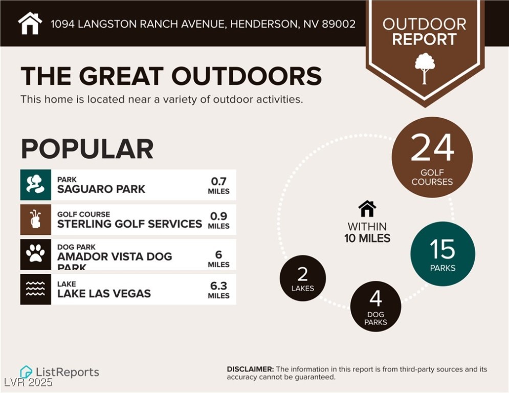Henderson, Nevada, 89002, United States, 3 Bedrooms Bedrooms, ,3 BathroomsBathrooms,Residential,For Sale,1986221