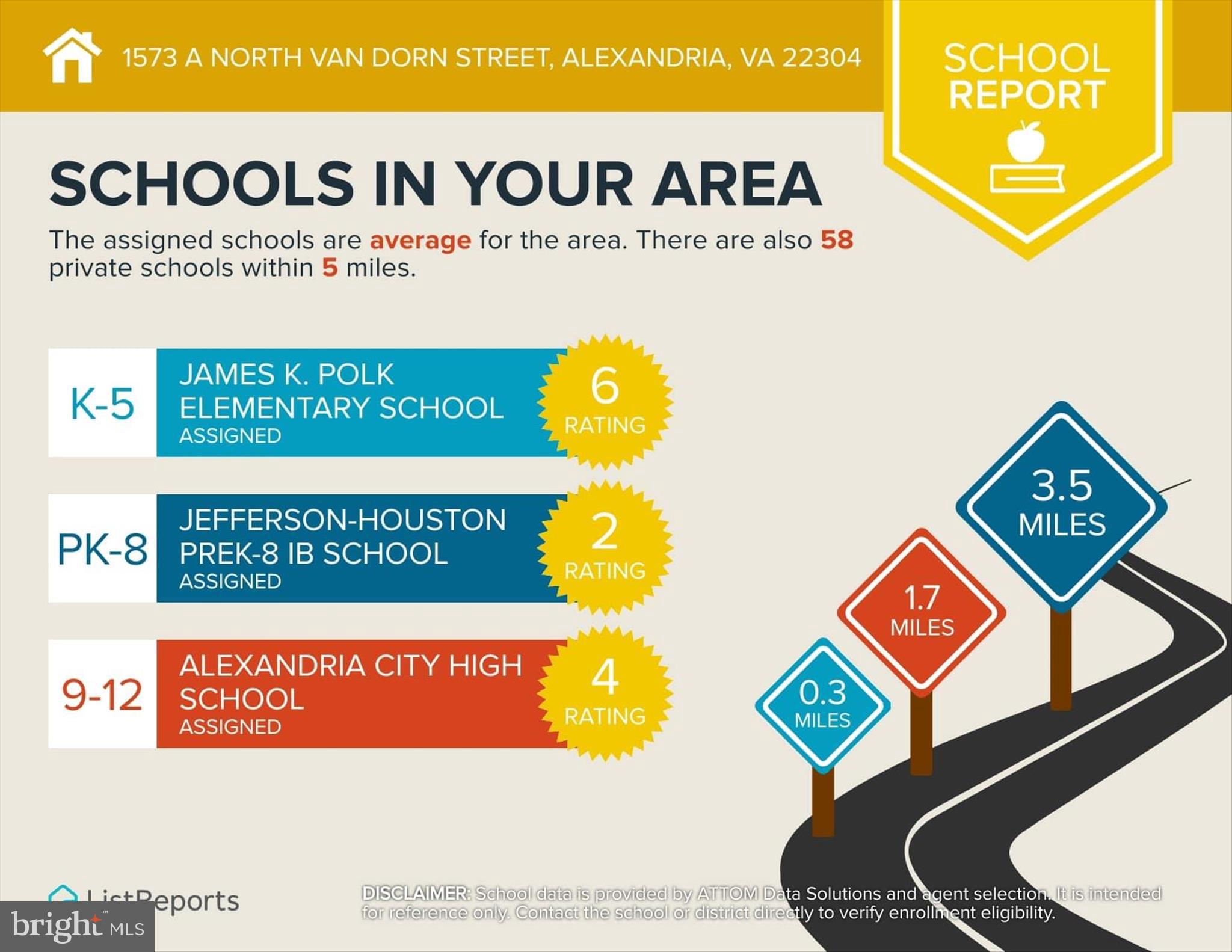 Alexandria, Virginia, 22304, United States, 3 Bedrooms Bedrooms, ,3 BathroomsBathrooms,Residential,For Sale,2005187