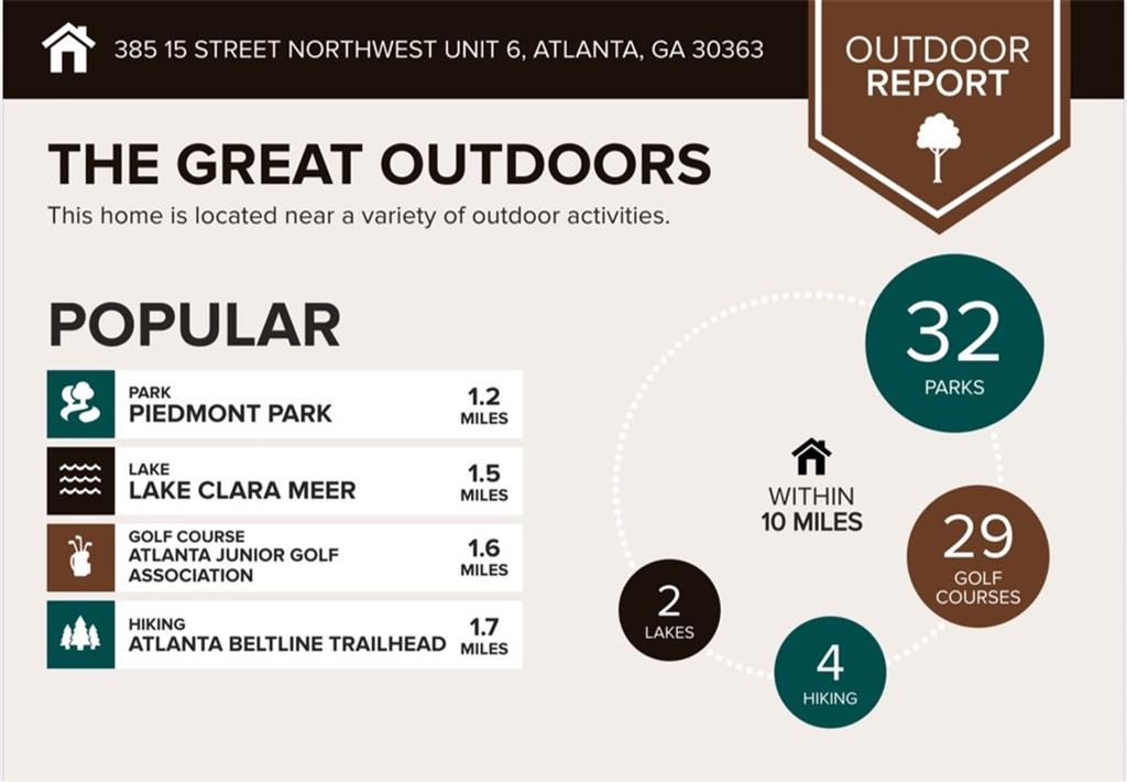 Atlanta, Georgia, 30363, United States, 3 Bedrooms Bedrooms, ,4 BathroomsBathrooms,Residential,For Sale,1896022