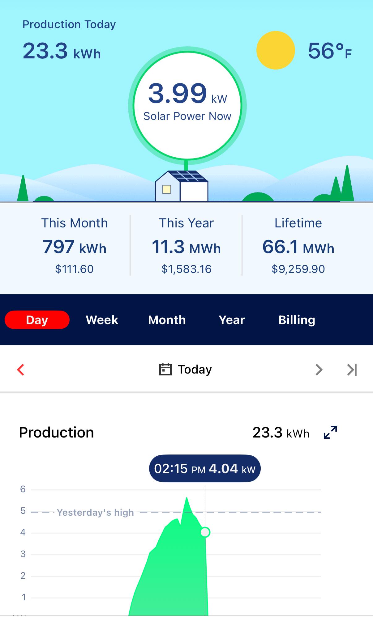 Onsted, Michigan, 49265, United States, 3 Bedrooms Bedrooms, ,3 BathroomsBathrooms,Residential,For Sale,1984603