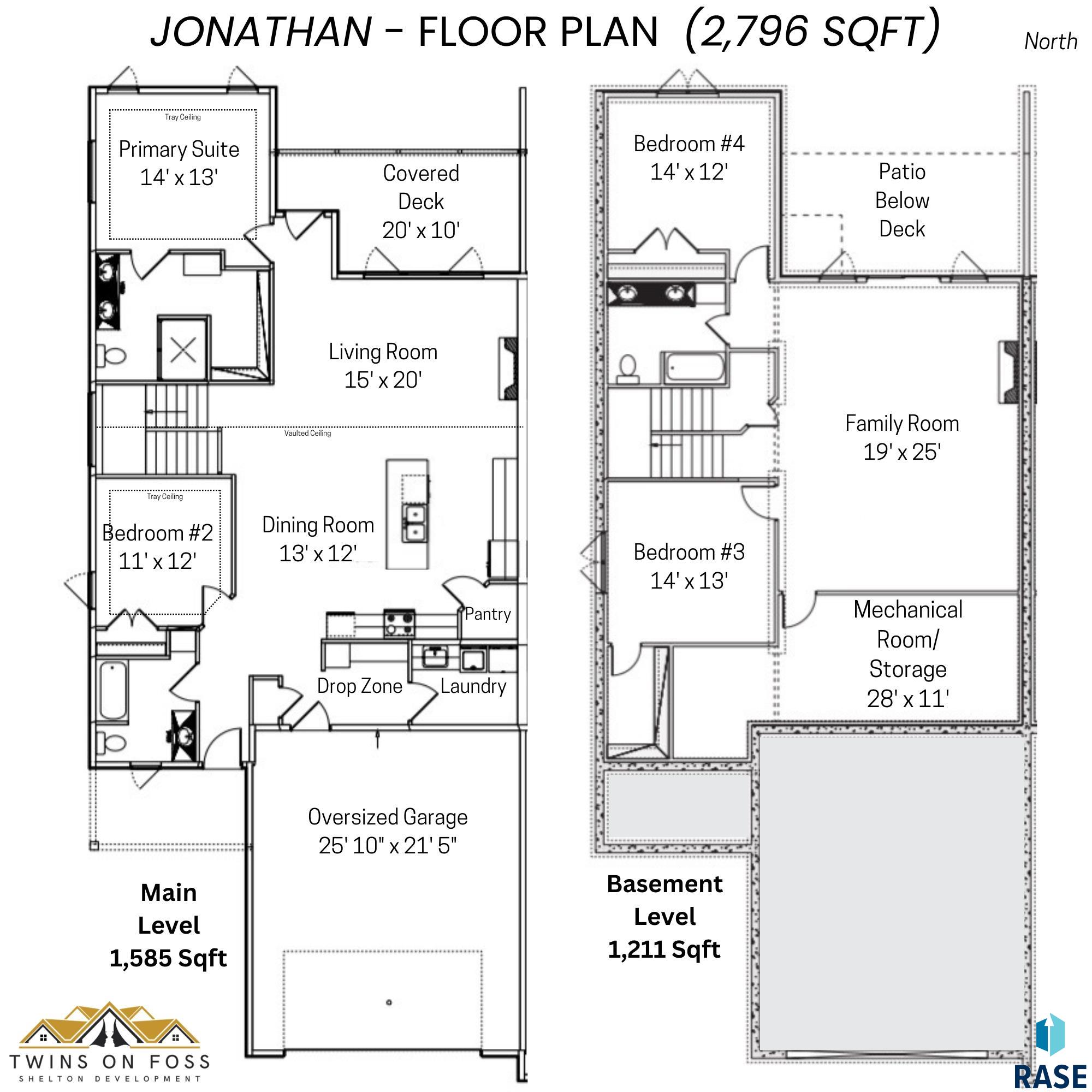 Sioux Falls, South Dakota, 57110, United States, 4 Bedrooms Bedrooms, ,2 BathroomsBathrooms,Residential,For Sale,1834808