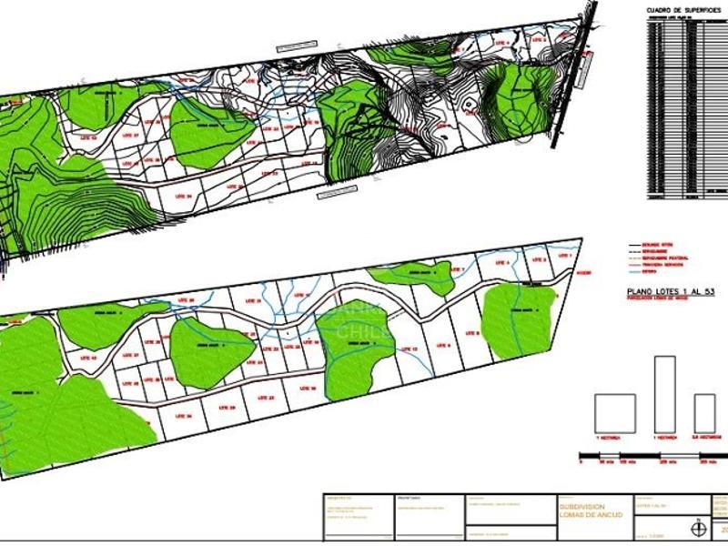Ancud, Chile, ,Residential,For Sale,1759284