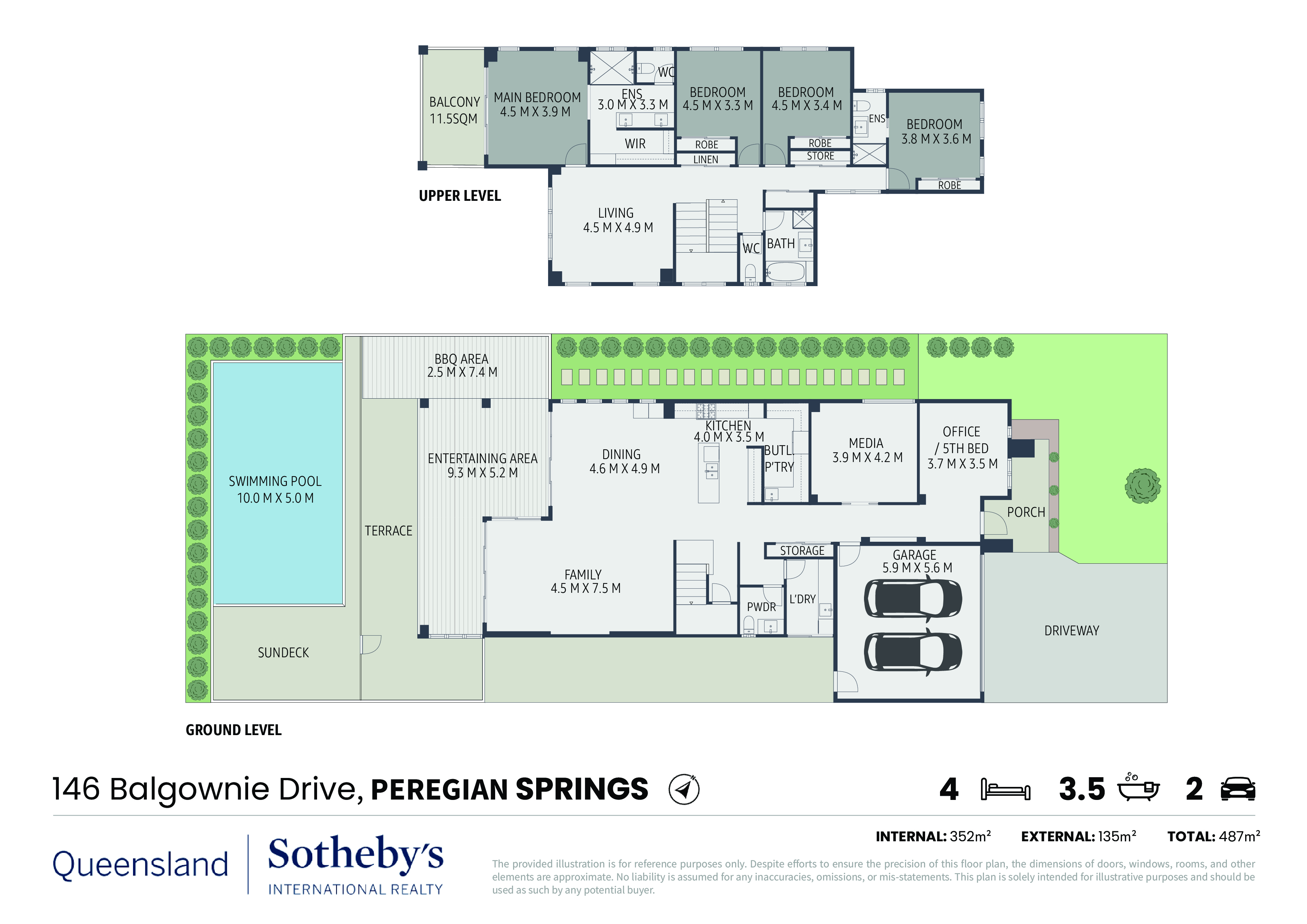 FULLY FURNISHED Modern Family Living with Golf Course Frontage 