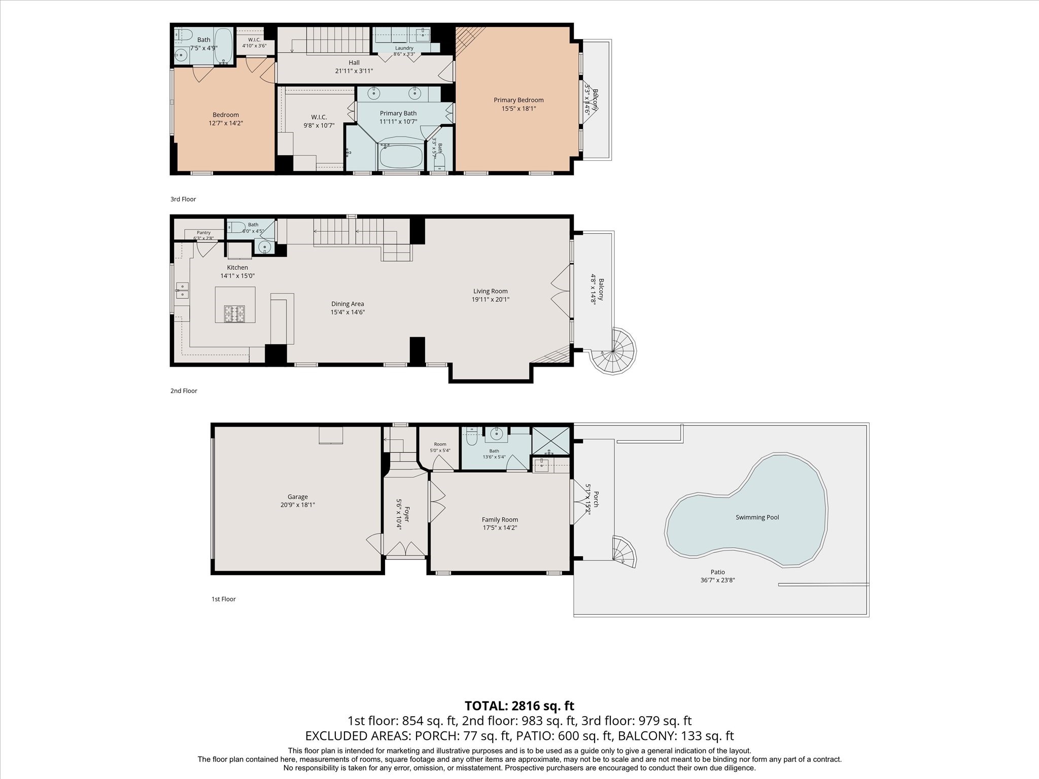  512 Asbury Street - 物件實景
