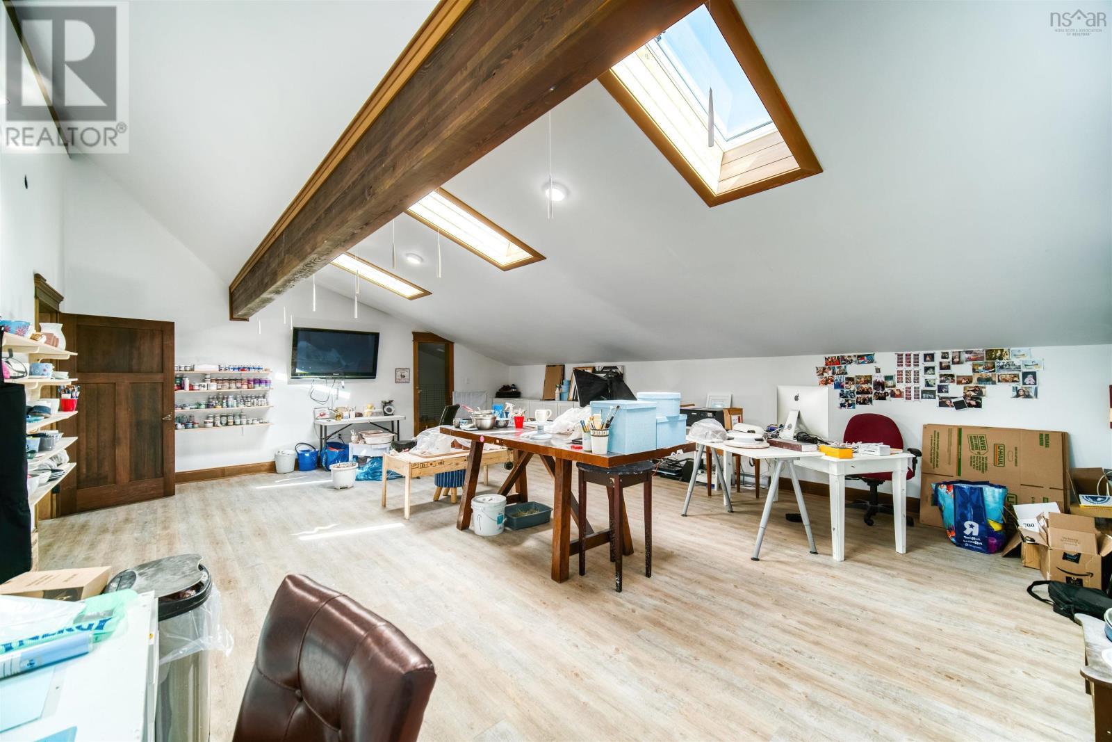 LAKE LOON, Nova Scotia, B2W 6C8, CA, 6 Bedrooms Bedrooms, ,6 BathroomsBathrooms,Residential,For Sale,1836689