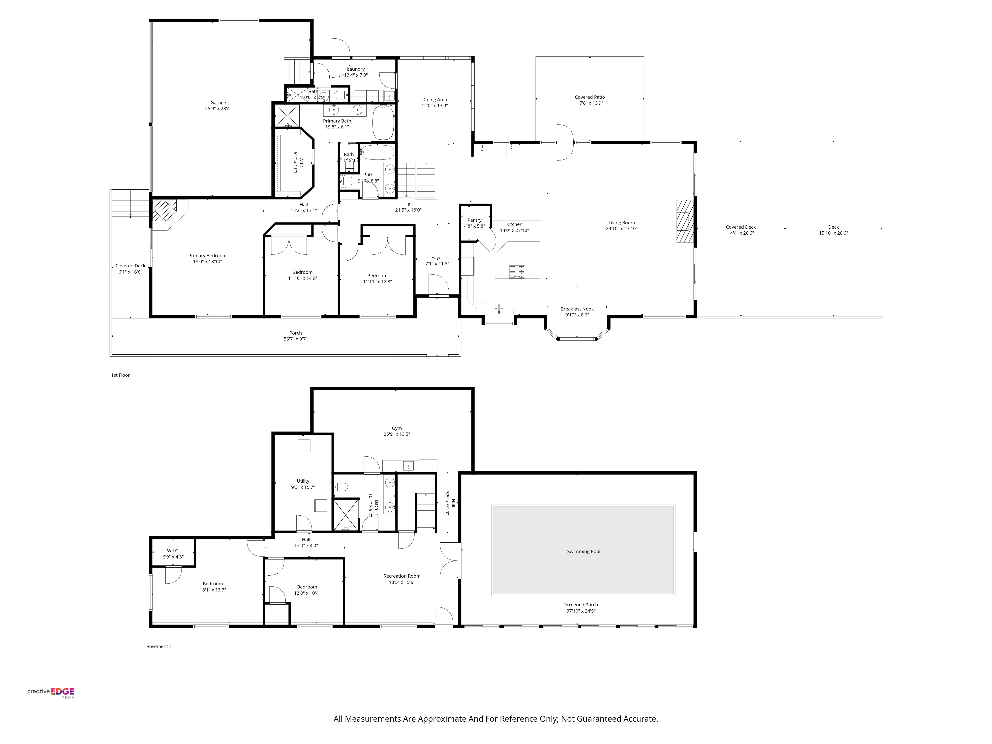  Set on 4.5 elevated acres in Sierra Vista - 物件實景
