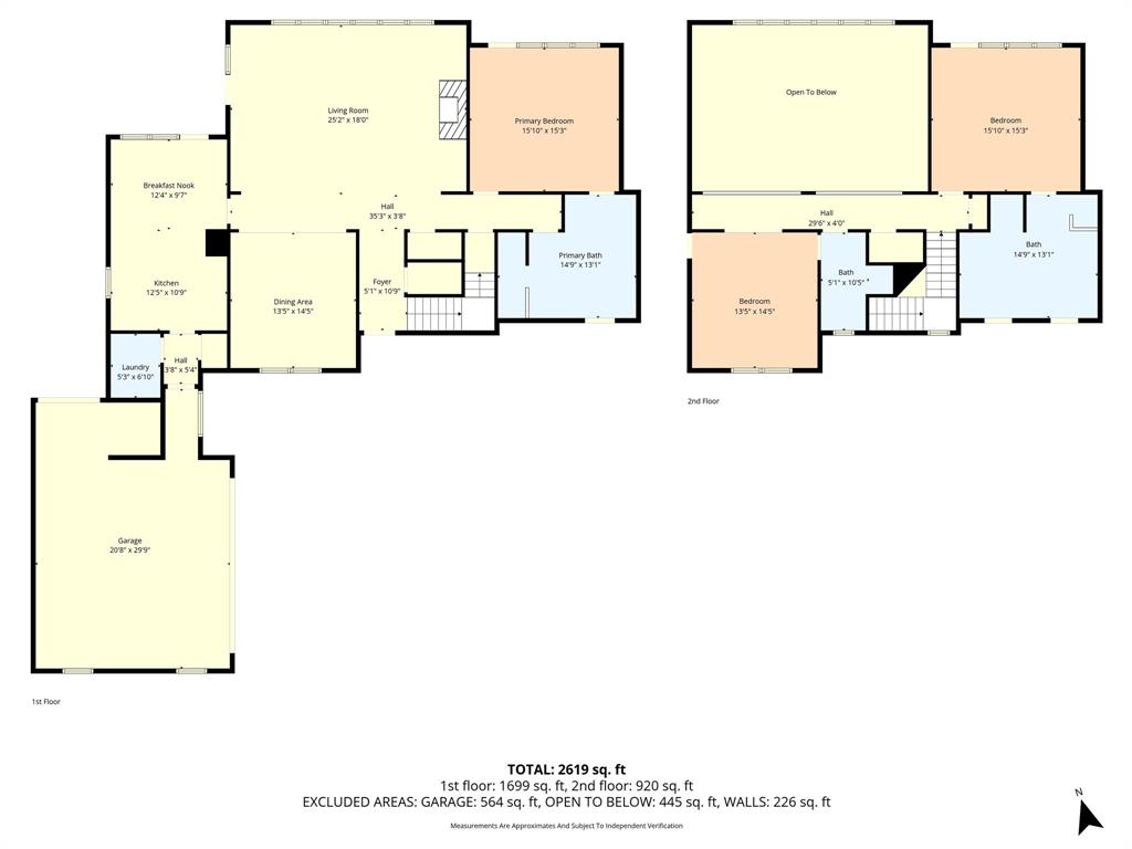 Salado, Texas, 76571, United States, 3 Bedrooms Bedrooms, ,3 BathroomsBathrooms,Residential,For Sale,2012279