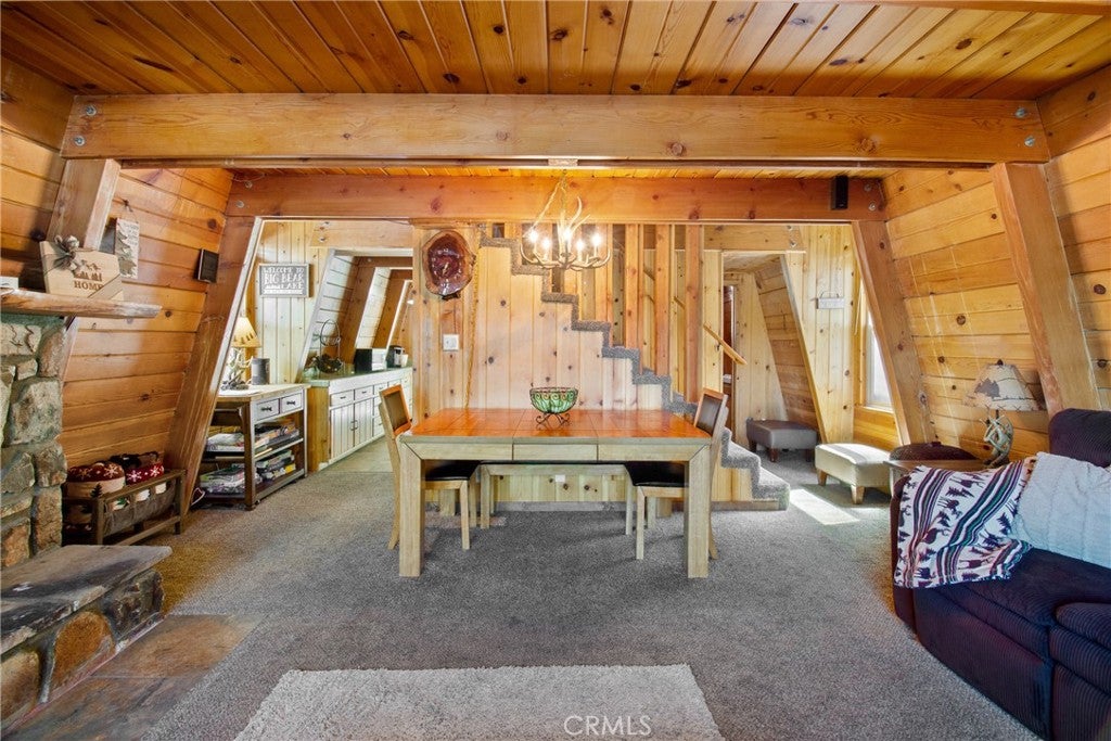 Big Bear Lake, California, 92315, United States, 3 Bedrooms Bedrooms, ,2 BathroomsBathrooms,Residential,For Sale,1776907