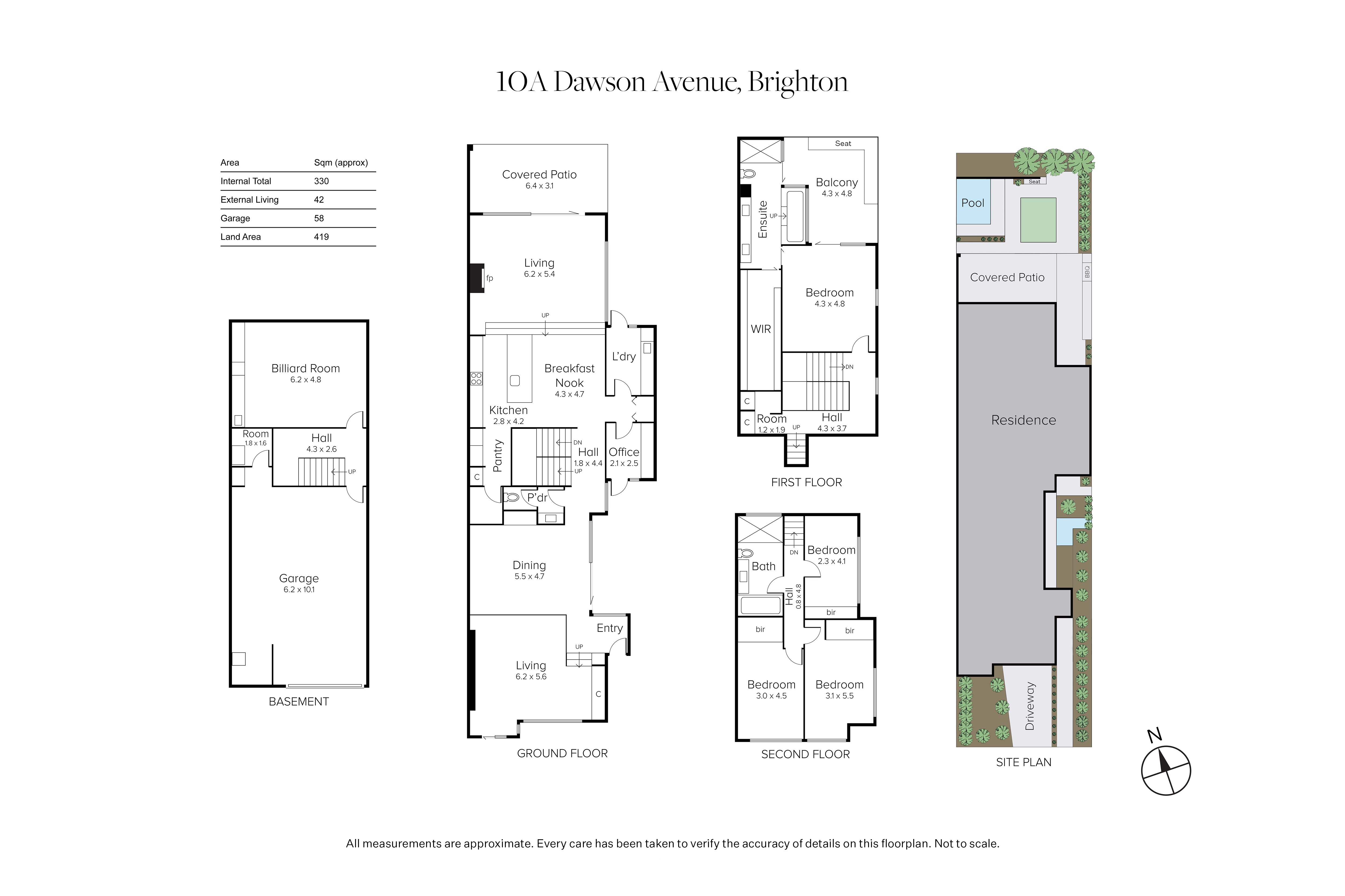  10a Dawson Avenue, Brighton - 物件實景