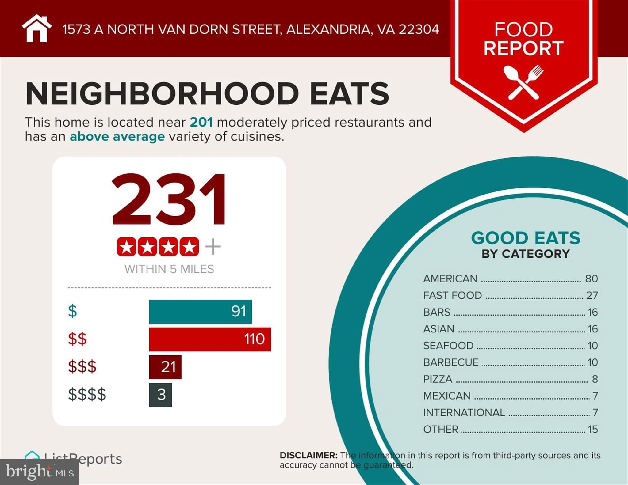 Alexandria, Virginia, 22304, United States, 3 Bedrooms Bedrooms, ,3 BathroomsBathrooms,Residential,For Sale,2005187