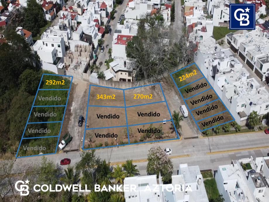 AVENIDA DEL SOL, Centro, Tabasco, 86287, Mexico, 1 Bedroom Bedrooms, ,Residential,For Sale,AVENIDA DEL SOL,1443484