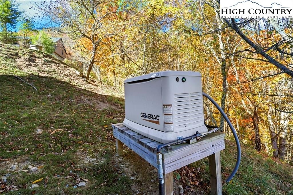 Banner Elk, North Carolina, 28604, United States, 4 Bedrooms Bedrooms, ,5 BathroomsBathrooms,Residential,For Sale,1977191