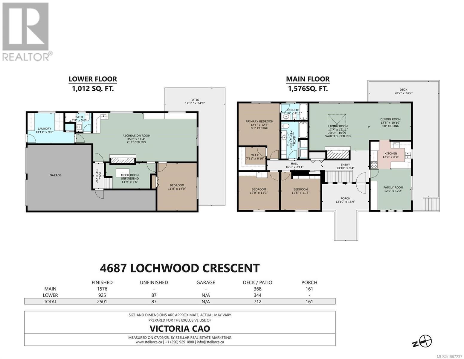 SAANICH, British Columbia, V8Y 1A9, CA, 4 Bedrooms Bedrooms, ,3 BathroomsBathrooms,Residential,For Sale,1901029