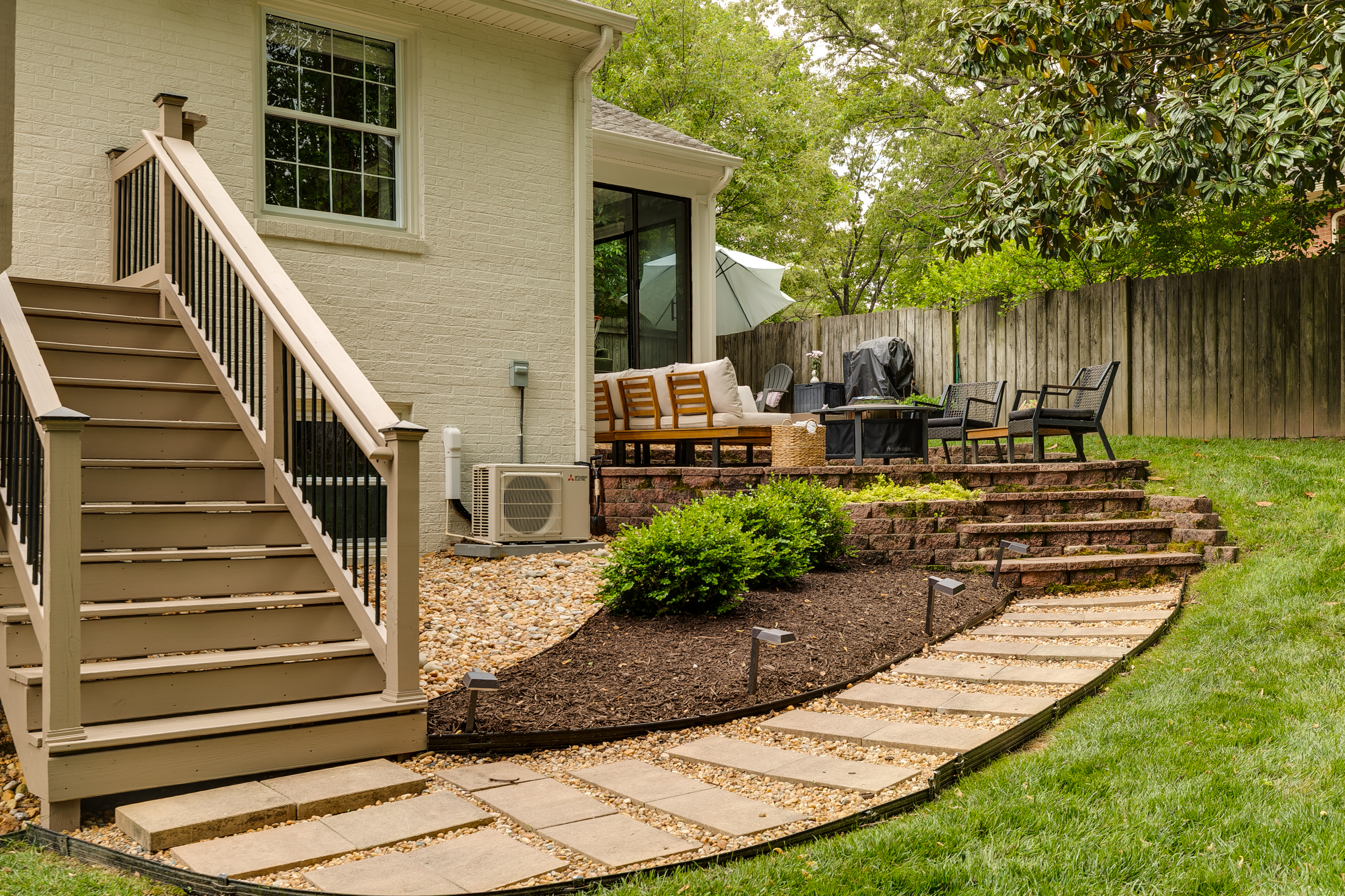  3630 Wakefield Road, Richmond, VA 23235 - 物件實景