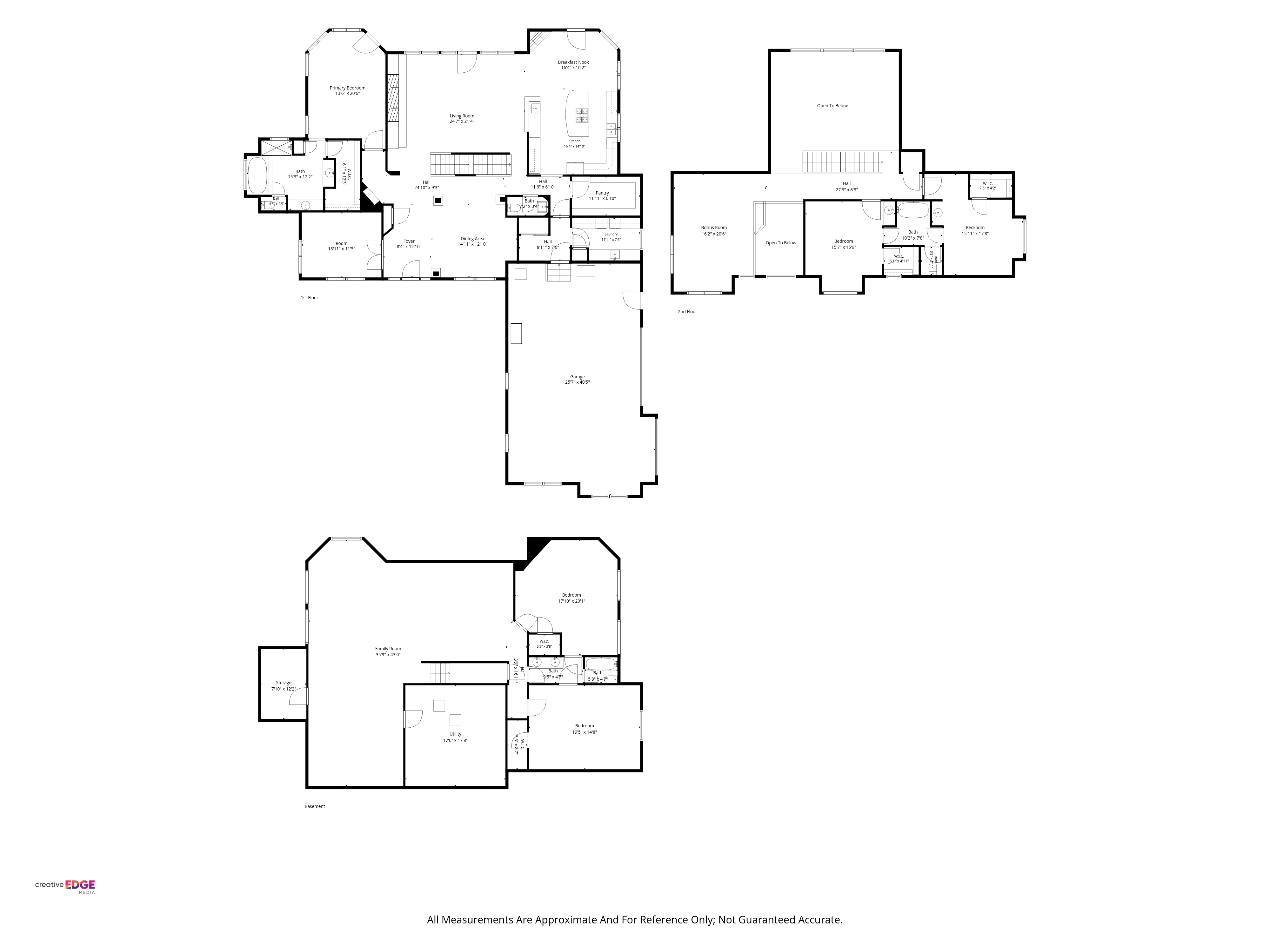  Set on 2.35 acres in Spring Valley Ranch - 物件實景