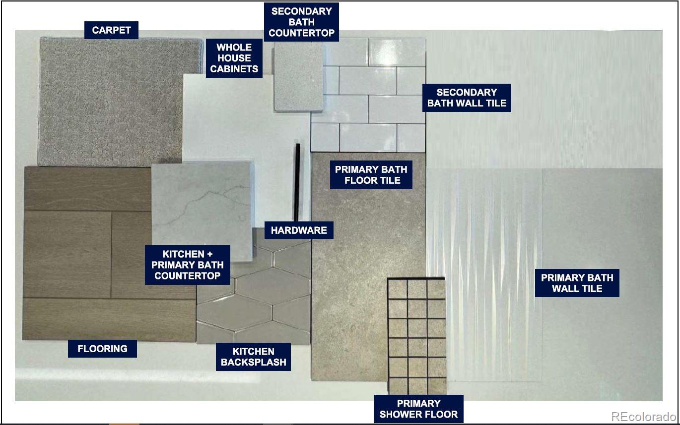 Aurora, Colorado, 80019, United States, 4 Bedrooms Bedrooms, ,3 BathroomsBathrooms,Residential,For Sale,1958574