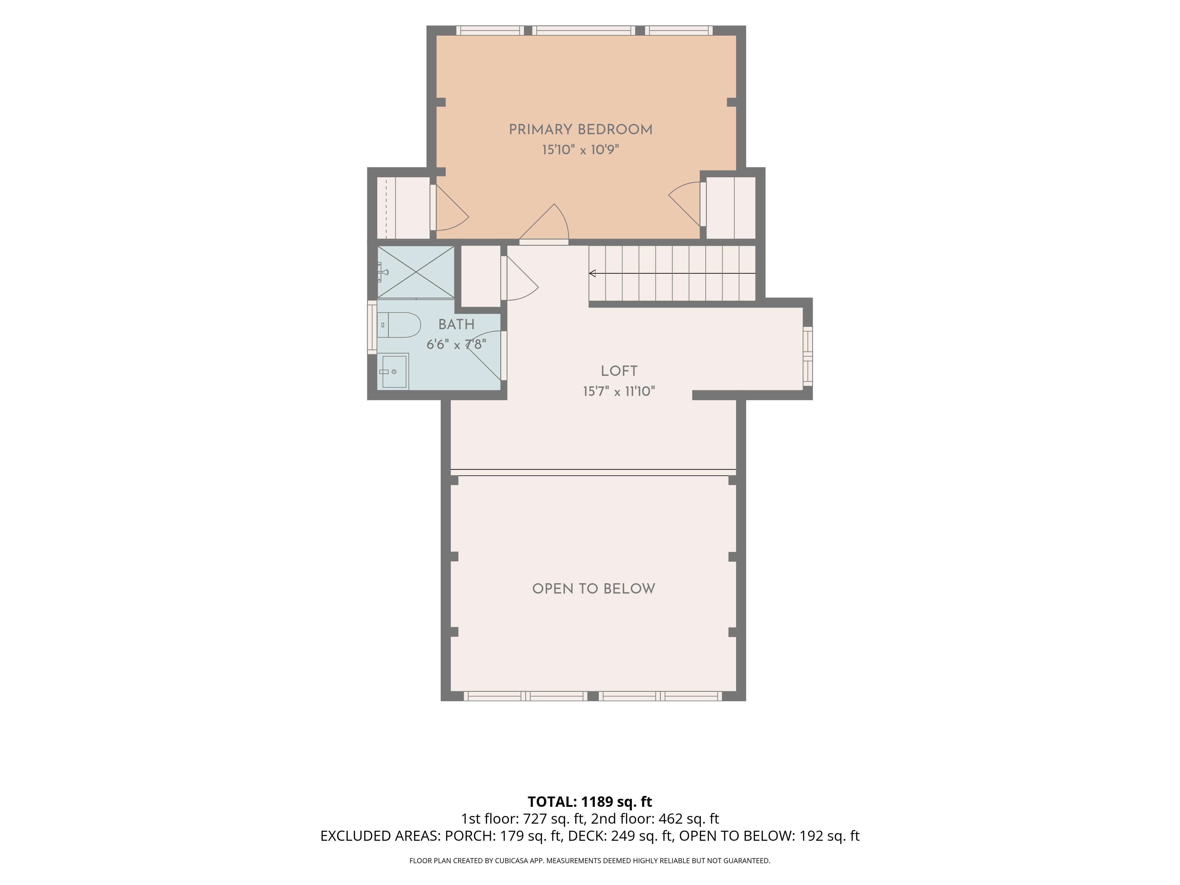  Modern Mountain Retreat Backing to Forest Service Land - 物件實景