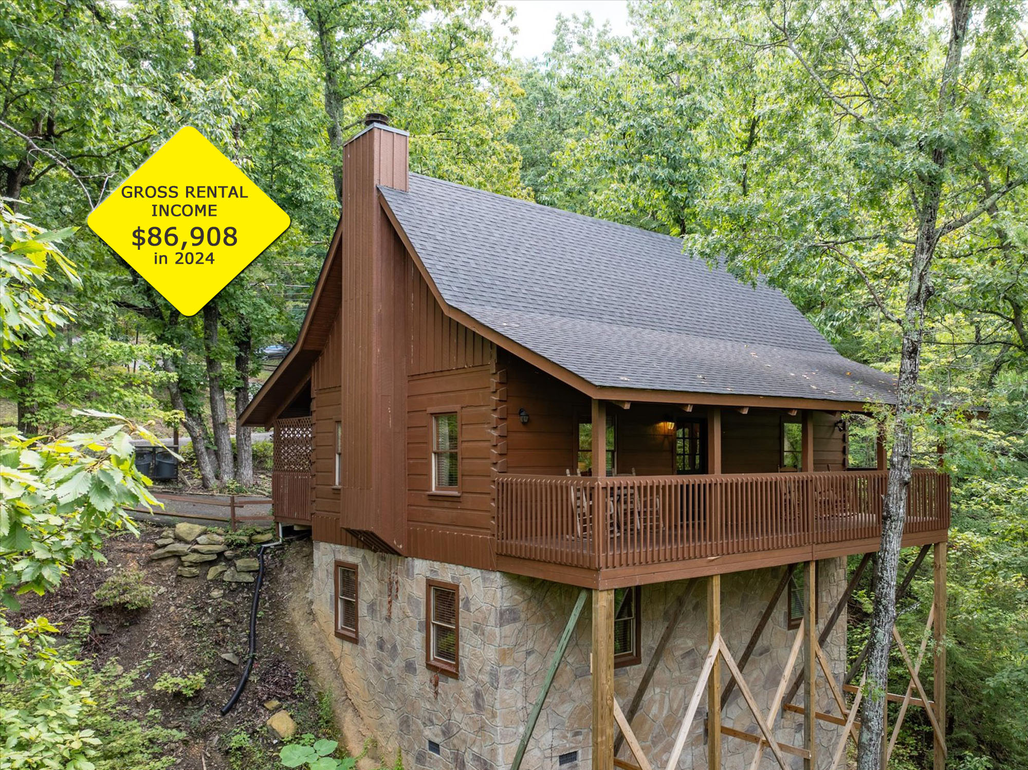 Pigeon Forge, Tennessee, 37863, United States, 1 Bedroom Bedrooms, ,3 BathroomsBathrooms,Residential,For Sale,1944891