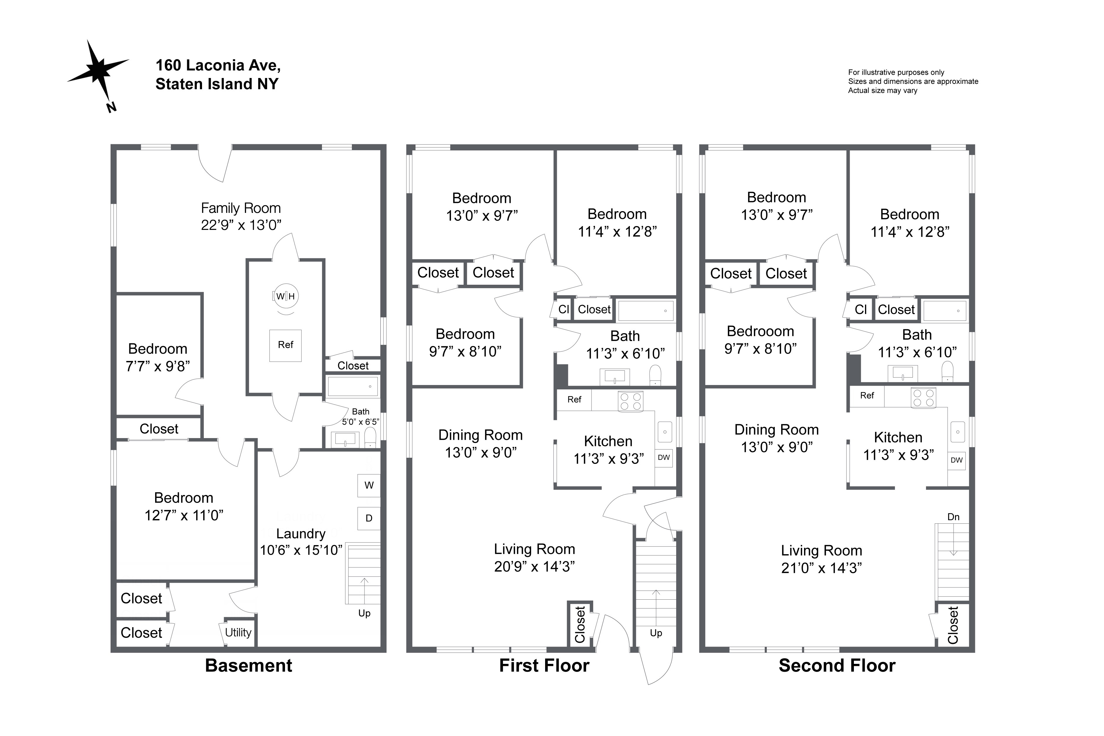 Staten Island, New York, 10305, United States, 8 Bedrooms Bedrooms, ,3 BathroomsBathrooms,Residential,For Sale,1837884
