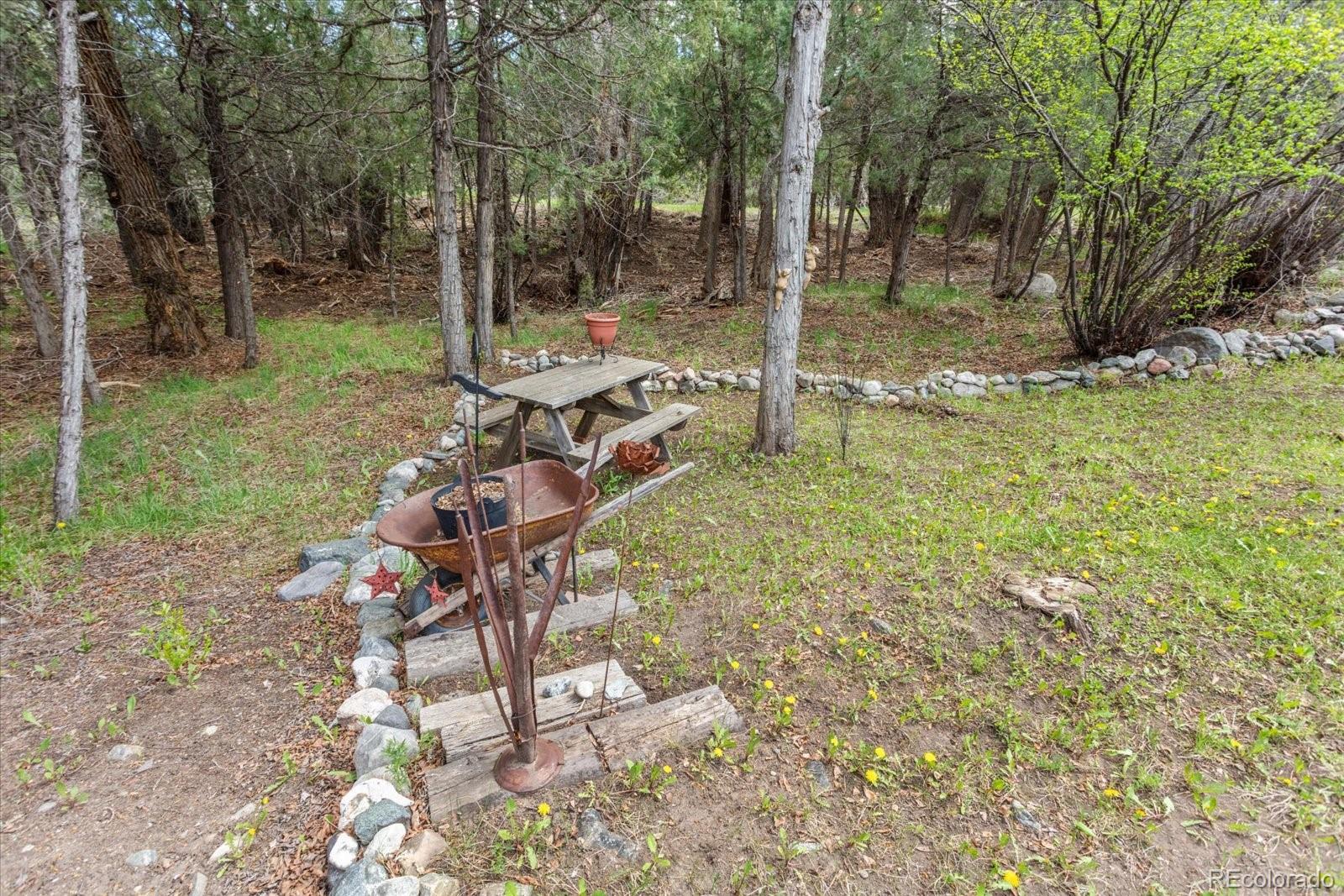 Howard, Colorado, 81233, United States, 3 Bedrooms Bedrooms, ,1 BathroomBathrooms,Residential,For Sale,1980067